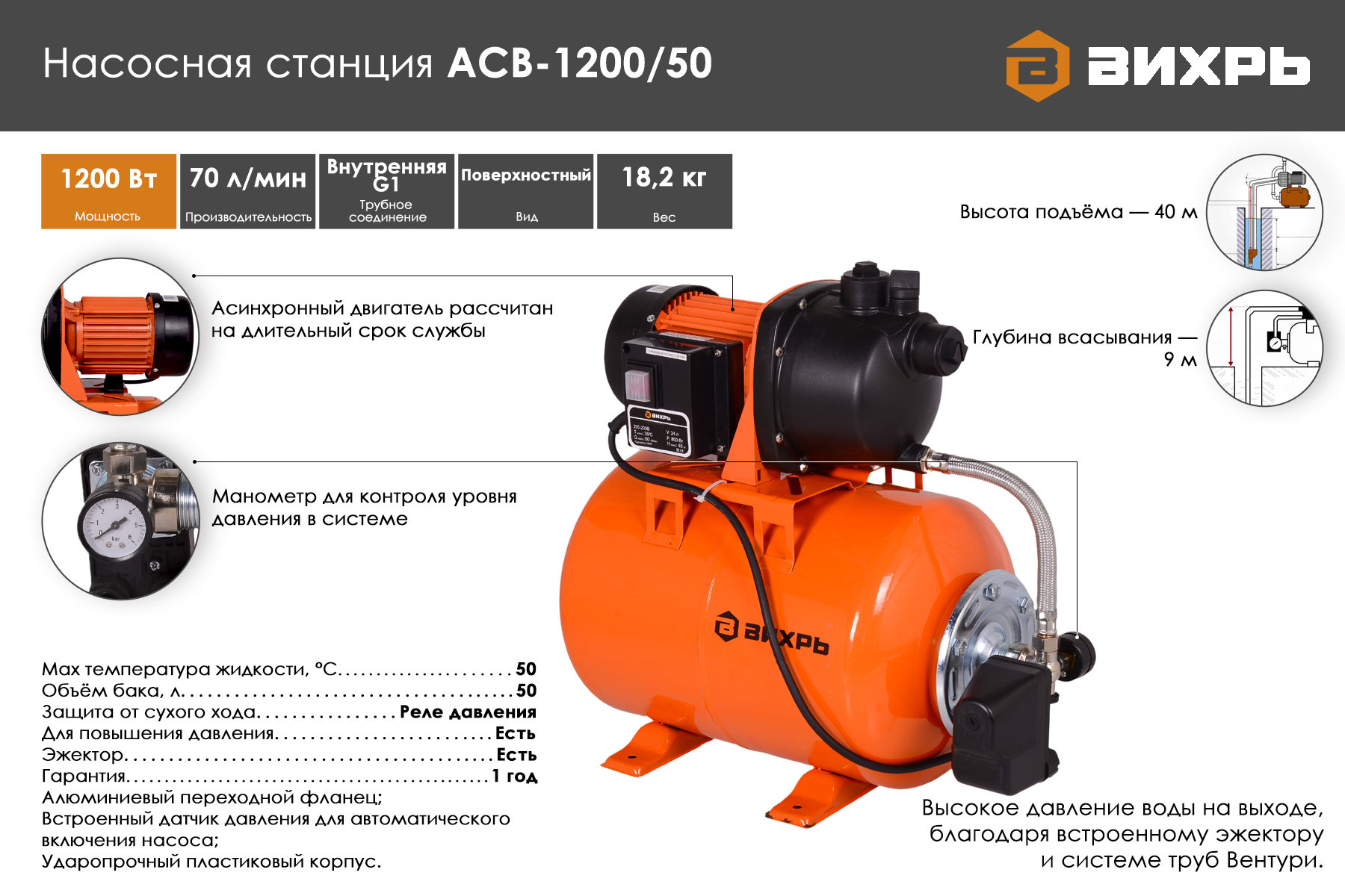 Насосная станция вихрь 1200. Автономная станция водоснабжения АСВ- 800/24 Вихрь. Насосная станция Вихрь АСВ -1200/50н 68/1/11. Автономная станция водоснабжения ACB-1200/50н Вихрь. Насосная станция Вихрь 1200/50.