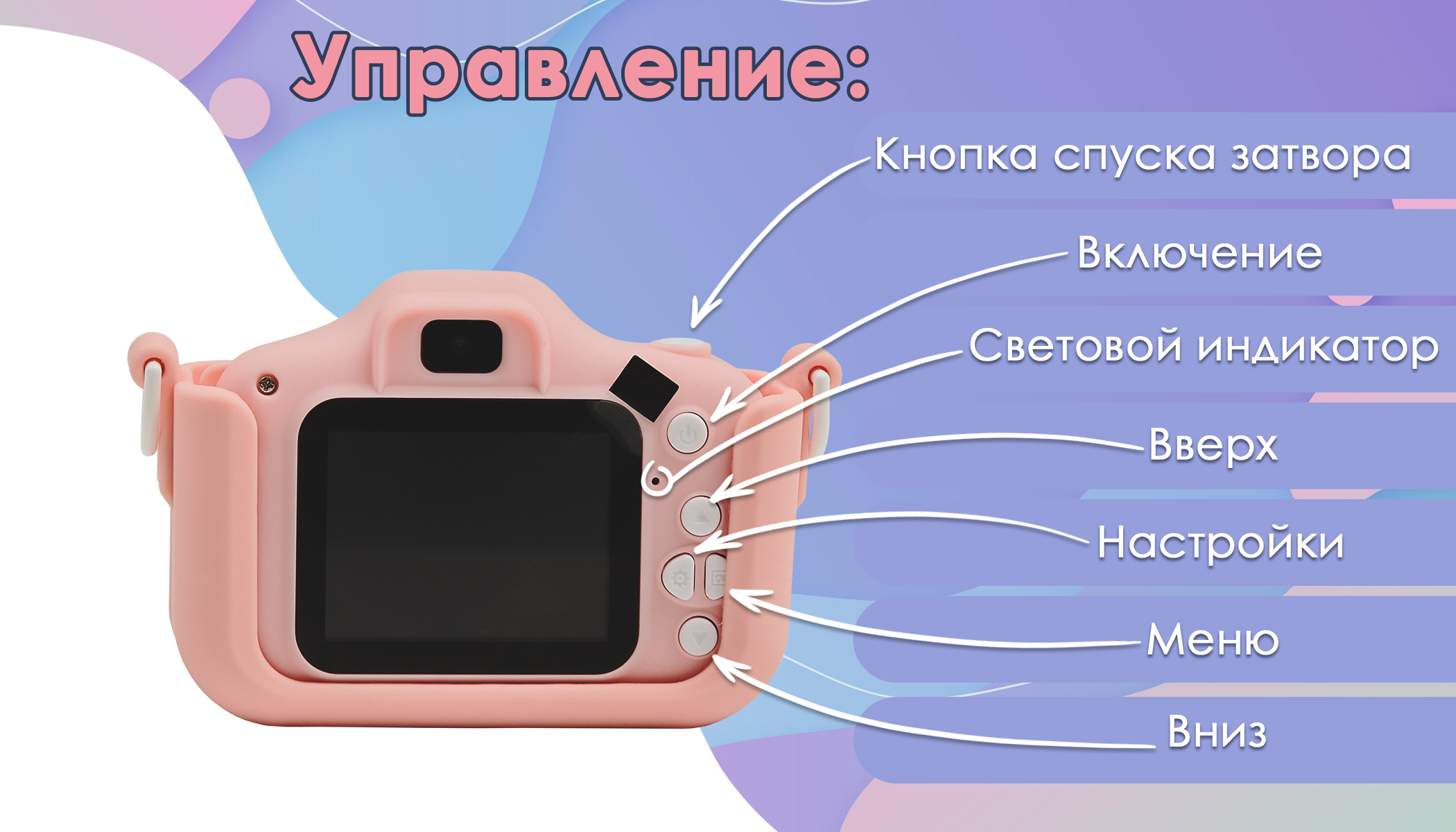 Как удалить фото с детского фотоаппарата котик