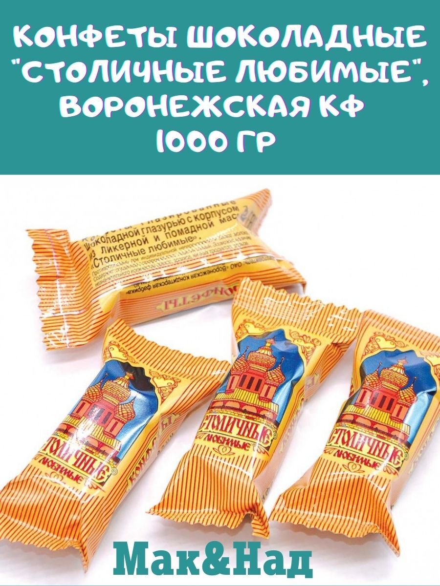 Конфеты шоколадные 