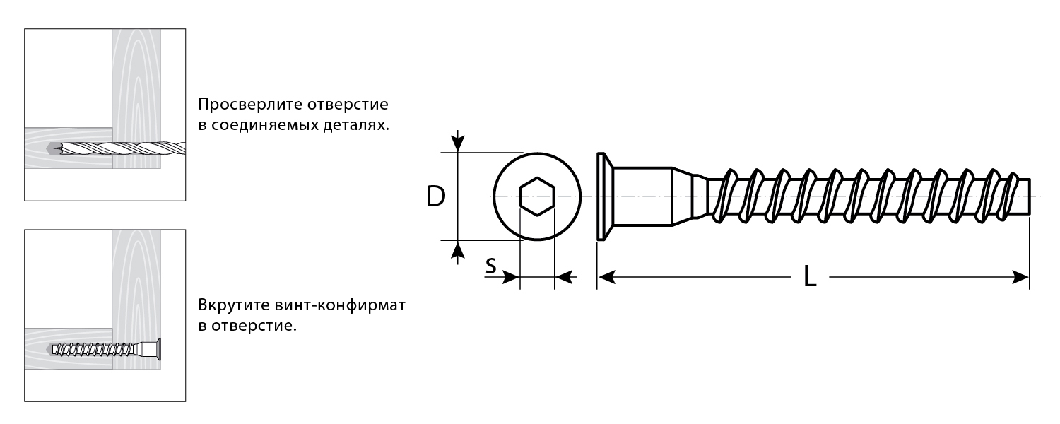 Мебельный винт чертеж