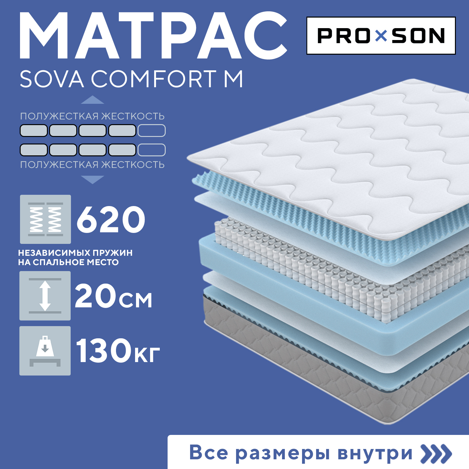 Анатомический матрас Pro × son sova Flex m