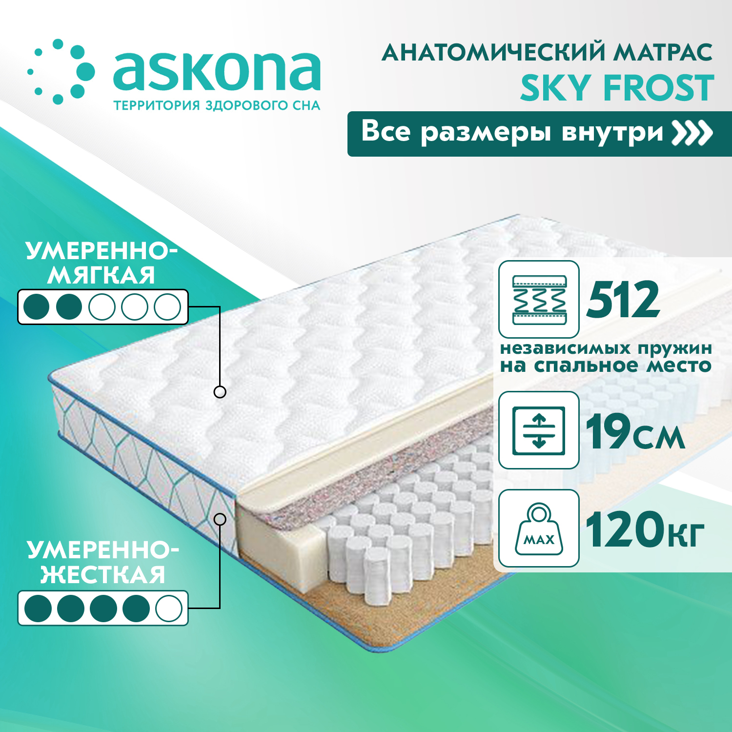 Аскона айс. Матрас Аскона Sky Ice 190x200. Матрас 200*160 Askona Sky Blue. Матрас Askona Sky Ice 80x200. Матрас Аскона Sky Ice 80x190.