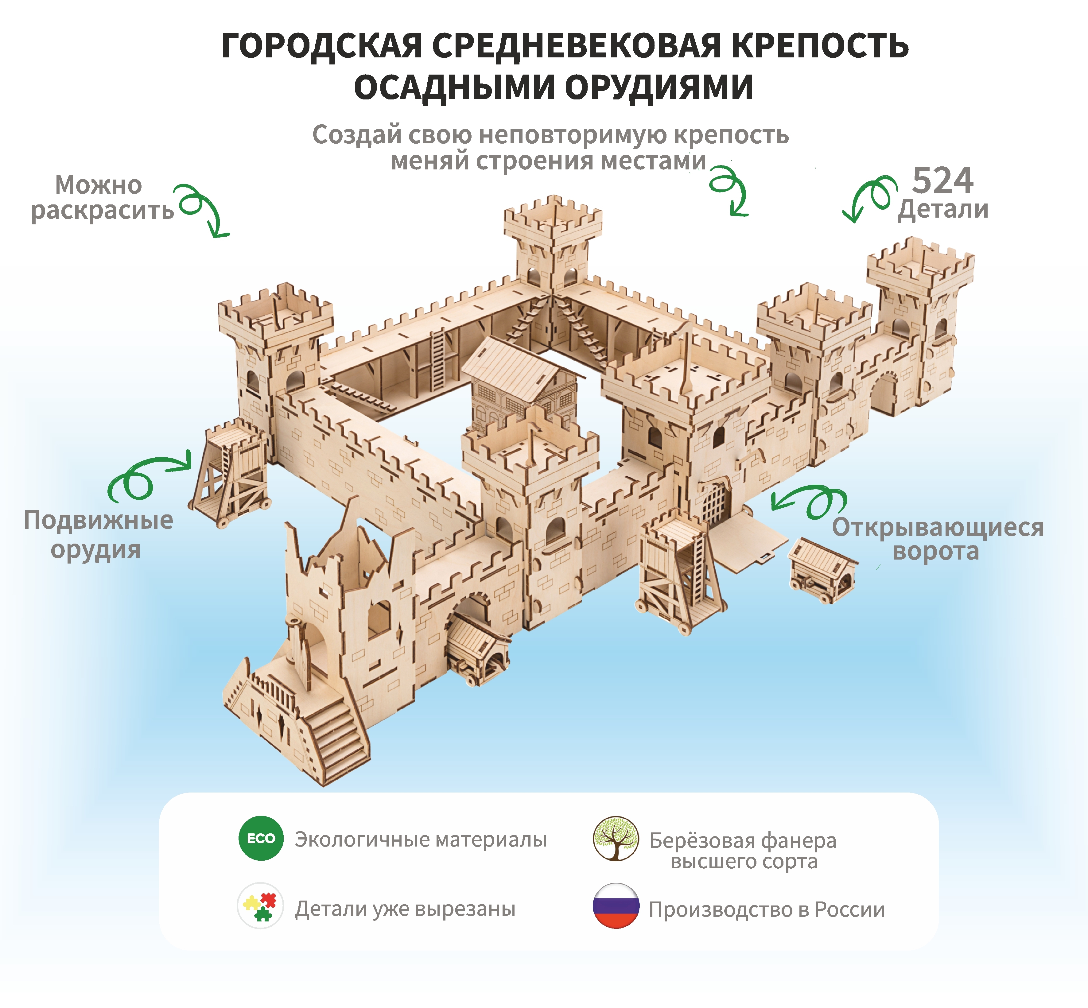 История Крепости Орешек: от появления до наших дней