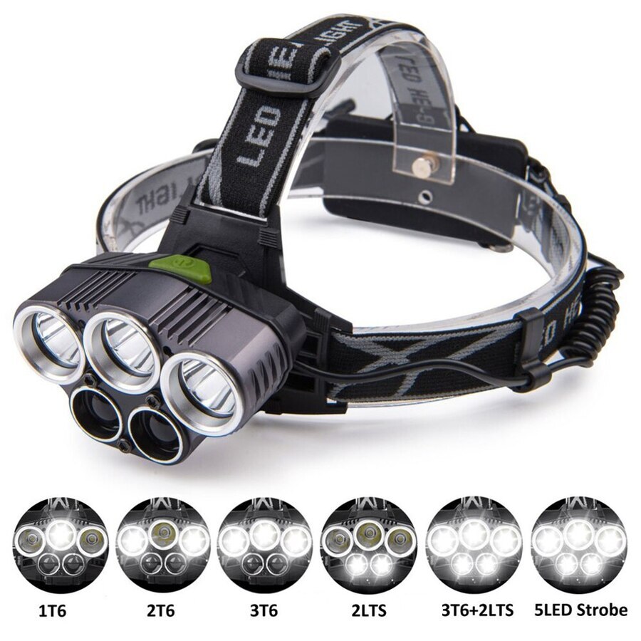 Налобныефонари