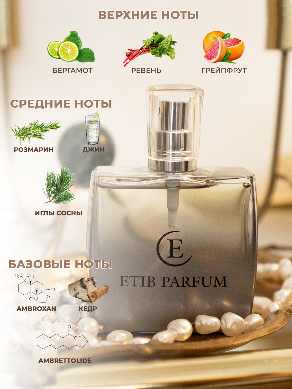 Духи etib Parfum. Etib Parfum каталог. Etib Parfum Тула. Etib Parfum Челябинск.