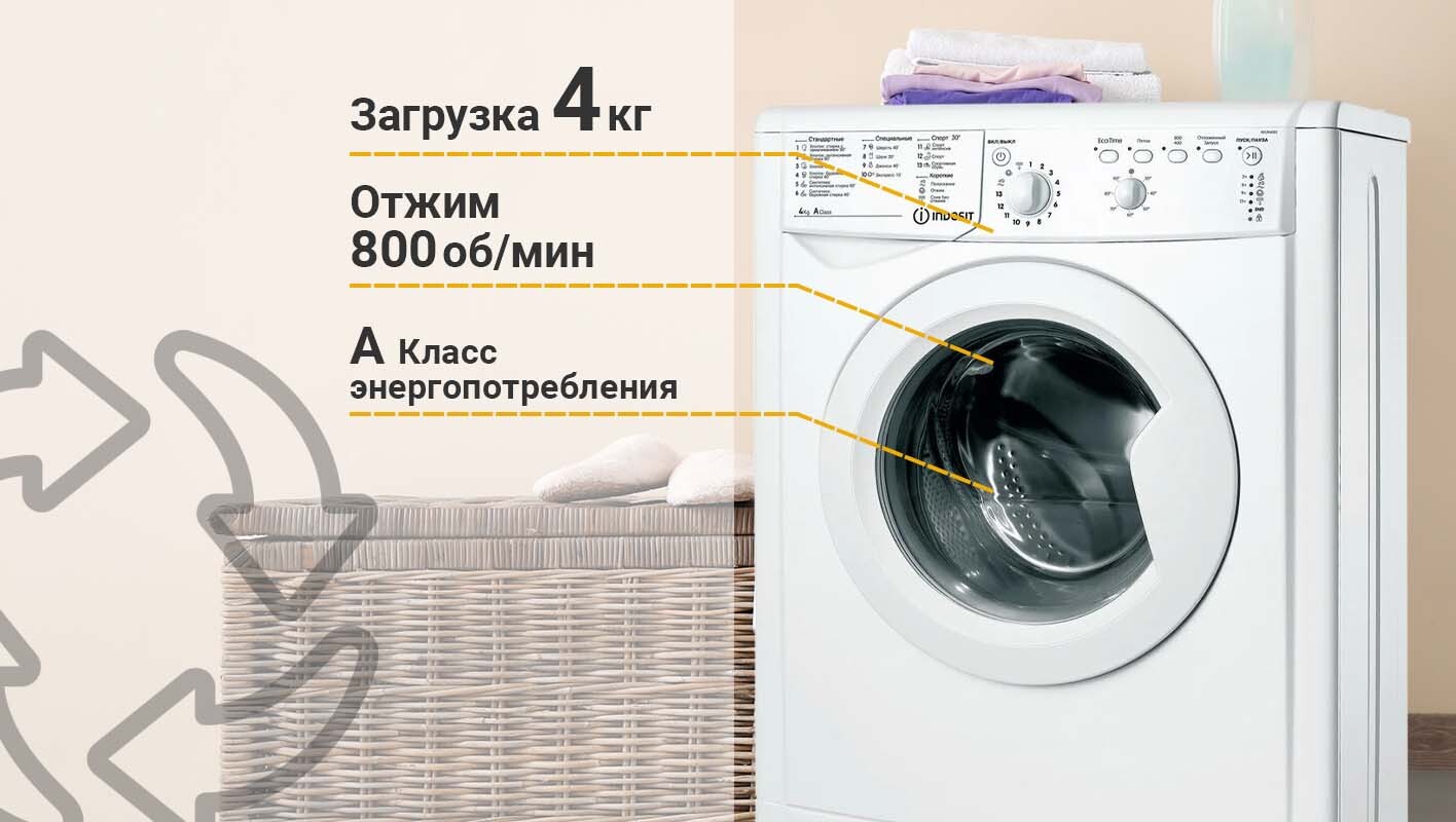 Стиральная Машина Indesit Iwub 4085 Купить