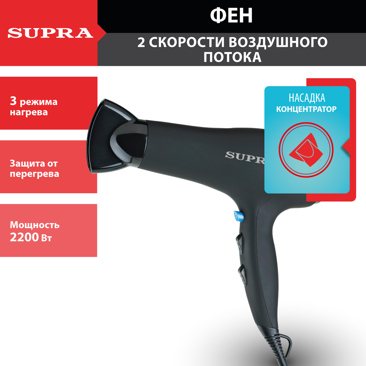 Купить Фен Борк В Интернет Магазине