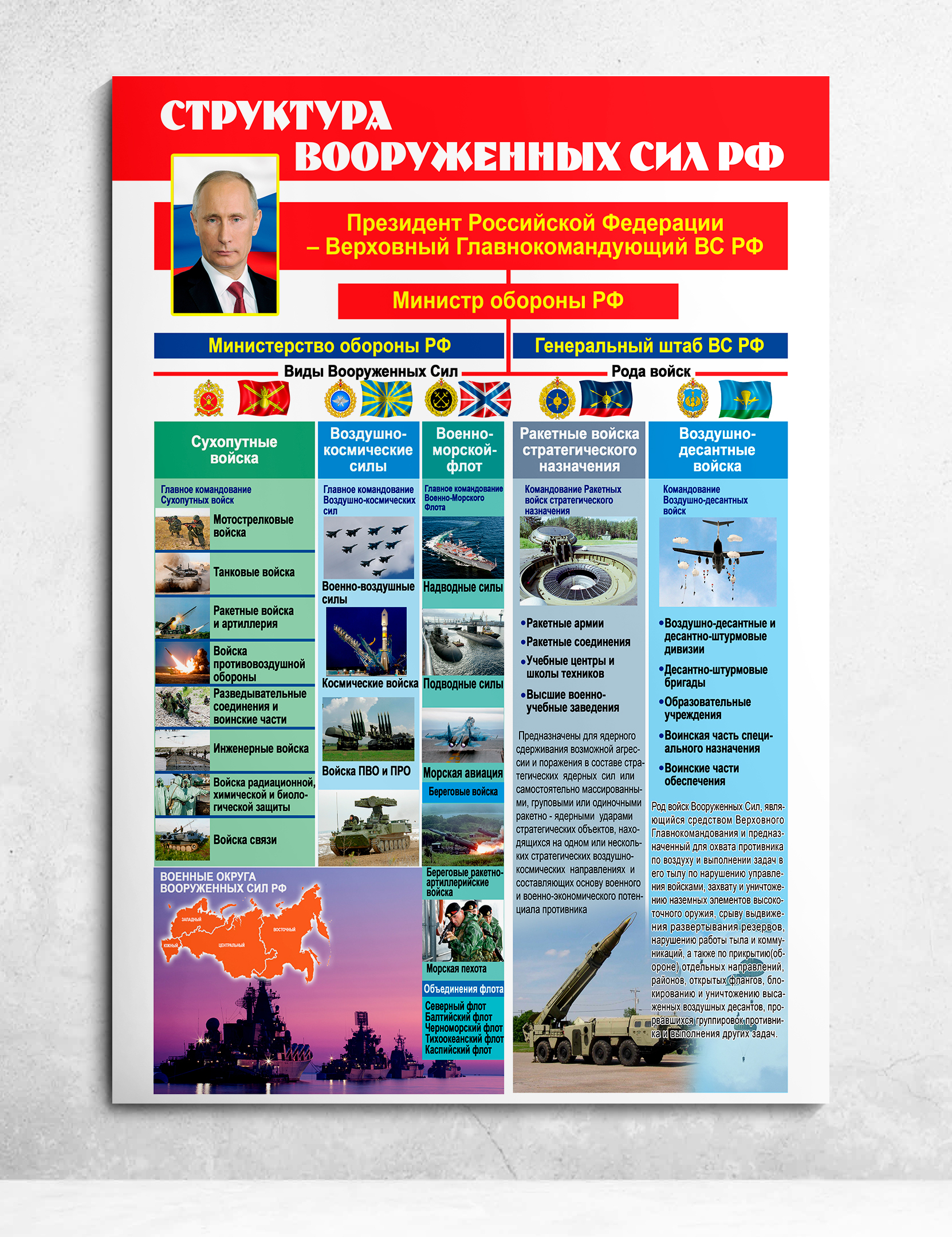 Плакаты згт в вс рф