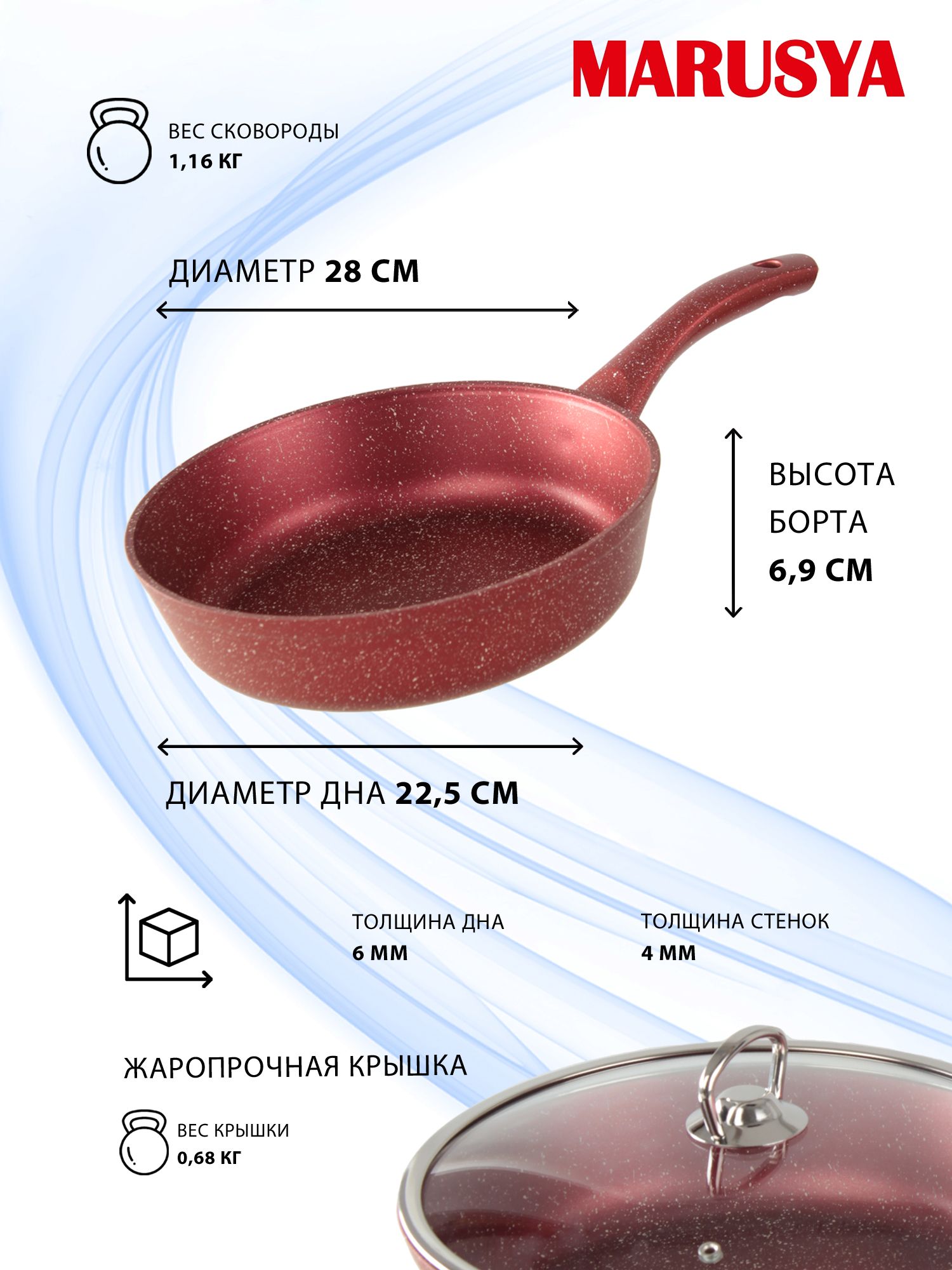 Размеры сковородок для кухни