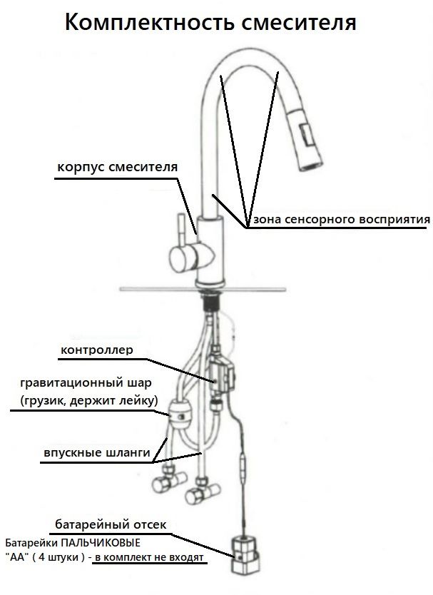 Схема подключения сенсорного смесителя для раковины