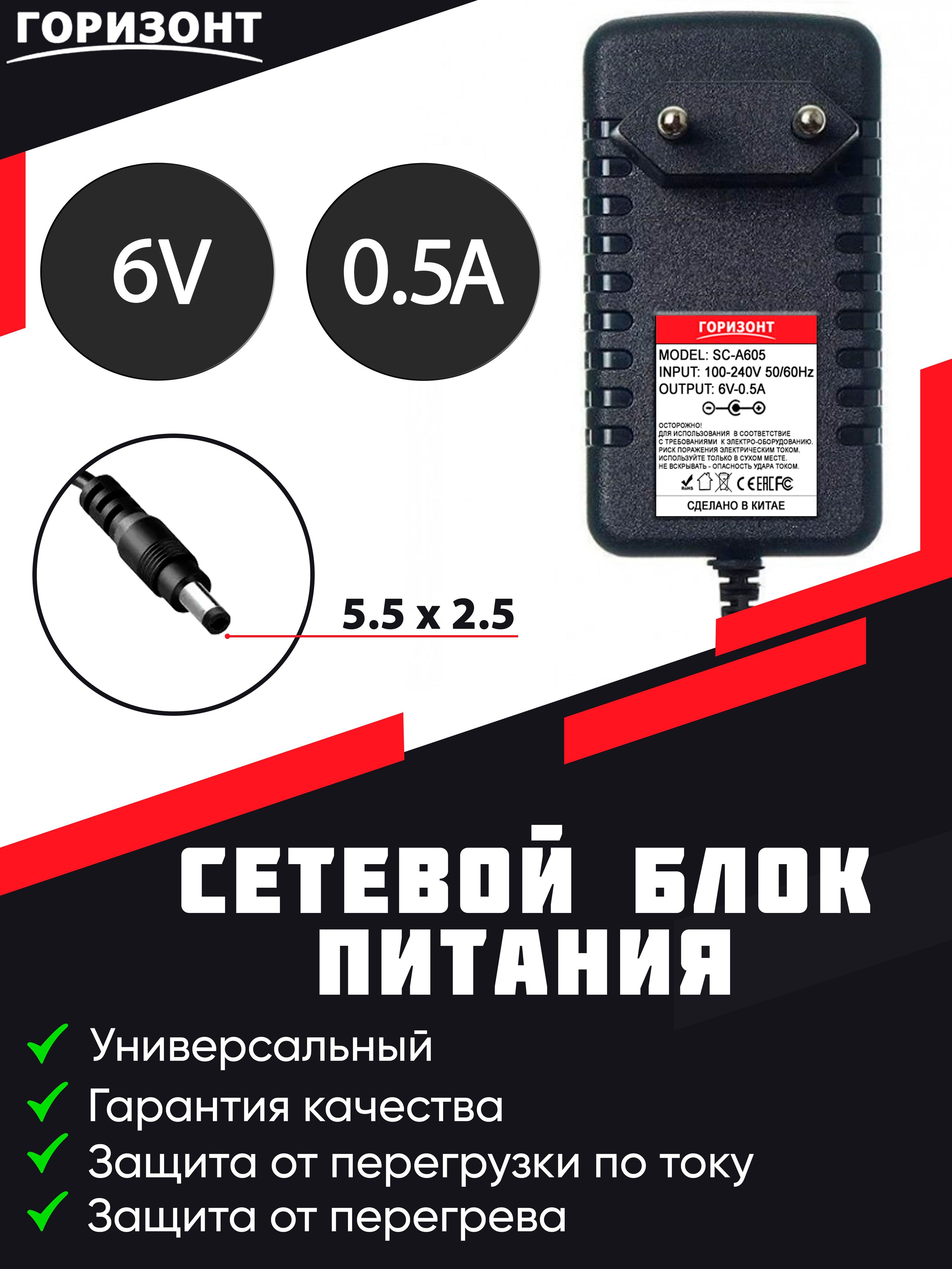 Блоки питания горизонт. Блок горизонт.