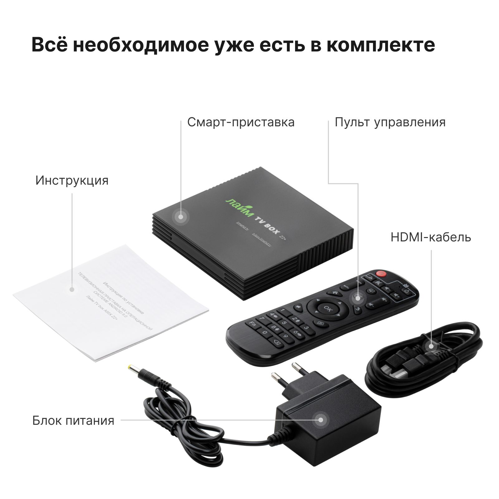 Смарт Приставка Tv Box X96 Купить