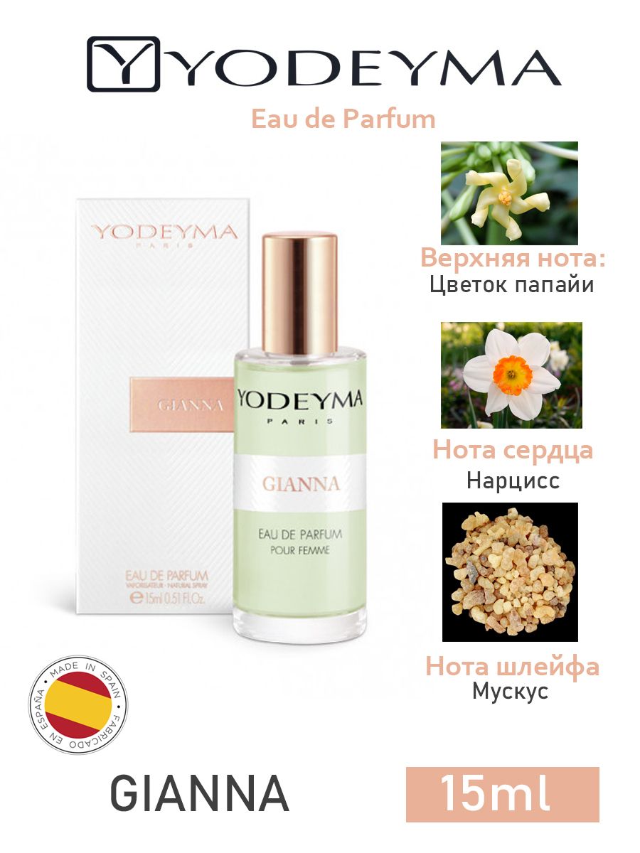 Yodeyma таблица соответствия