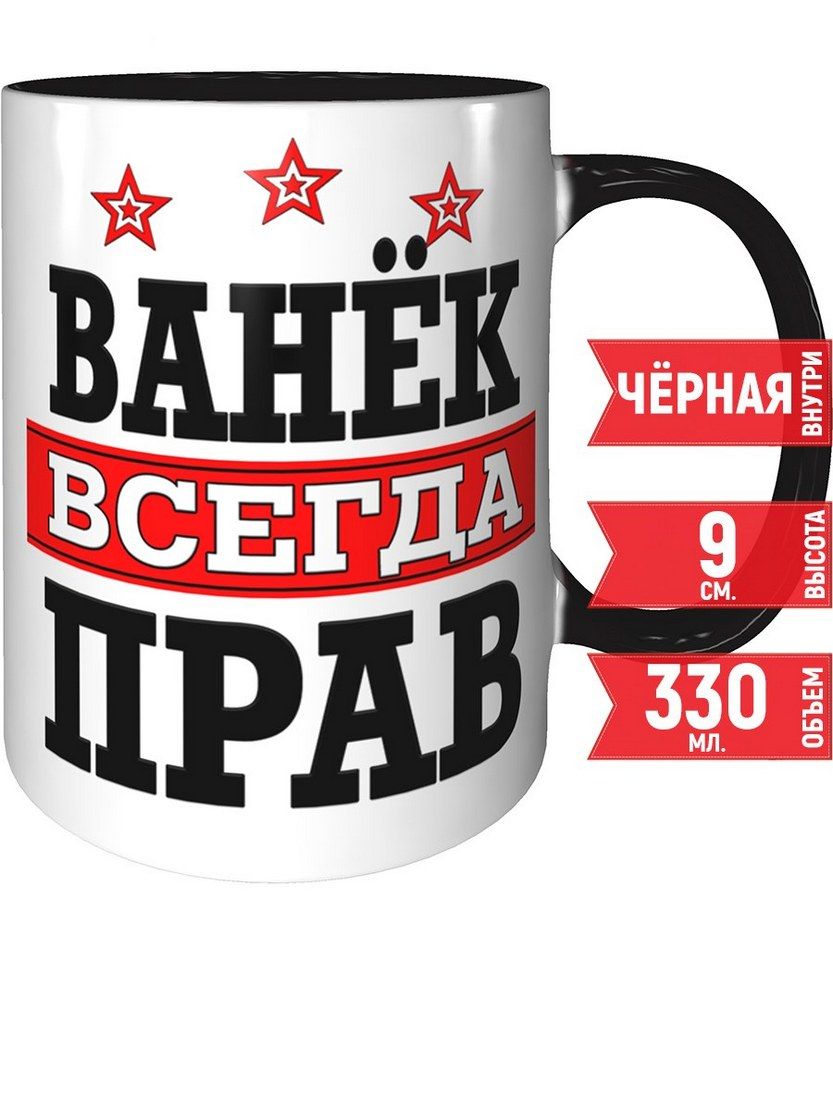 Имя ванька