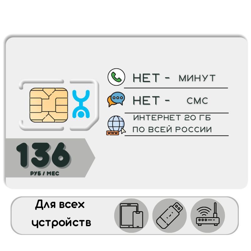 Тарифный план go smart