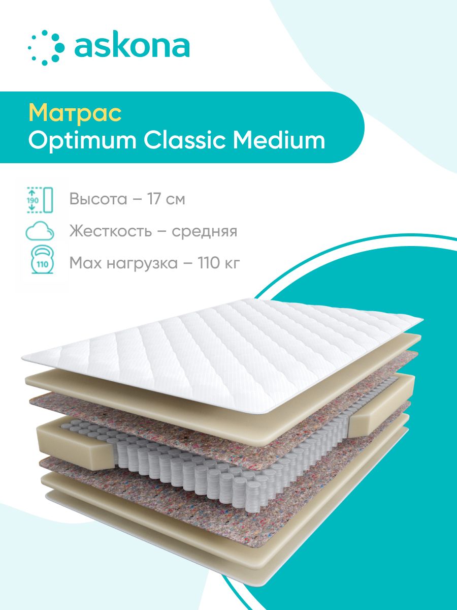 матрас askona classic plush