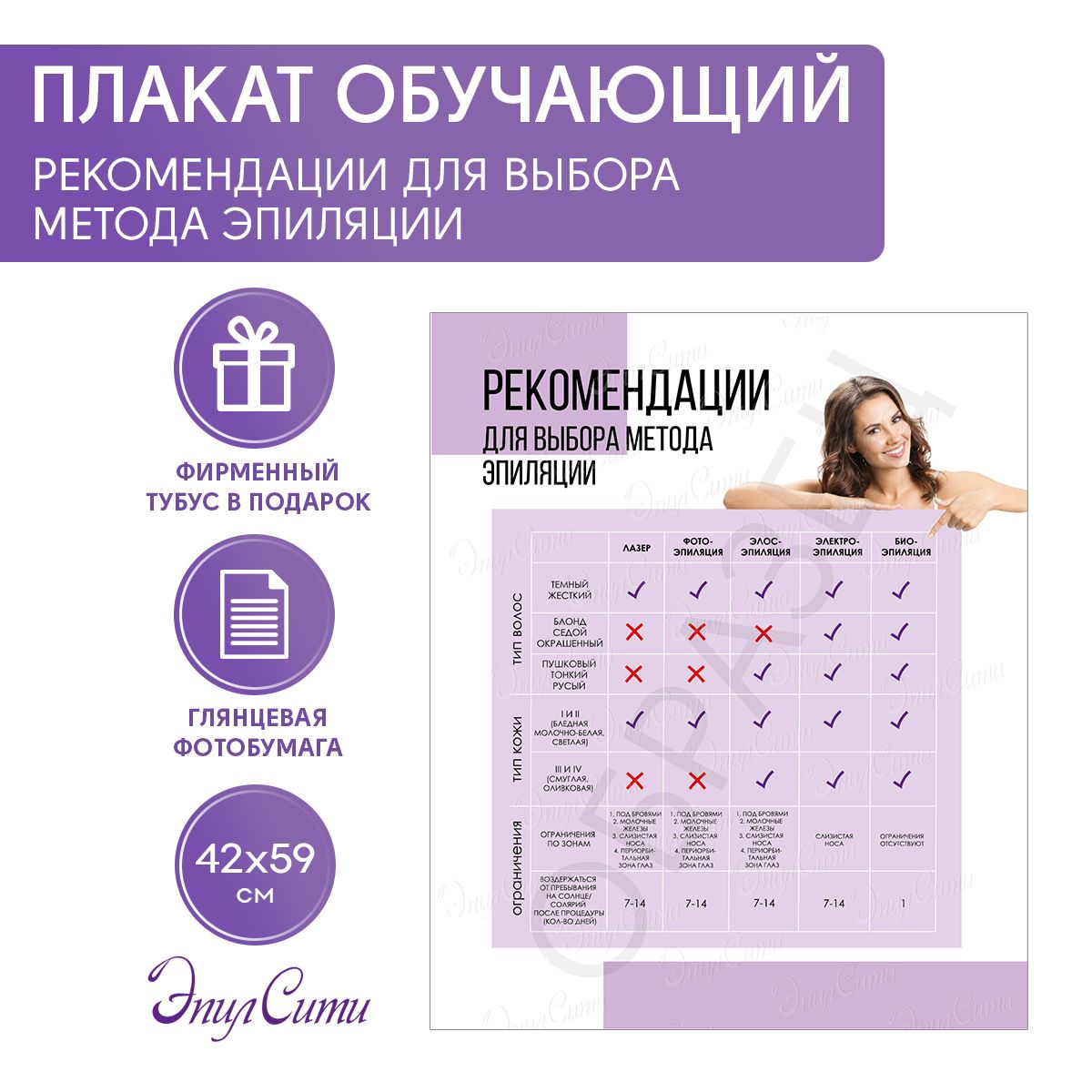 Плакат обучающий Выбор эпиляции - купить с доставкой по выгодным ценам в  интернет-магазине OZON (798738131)