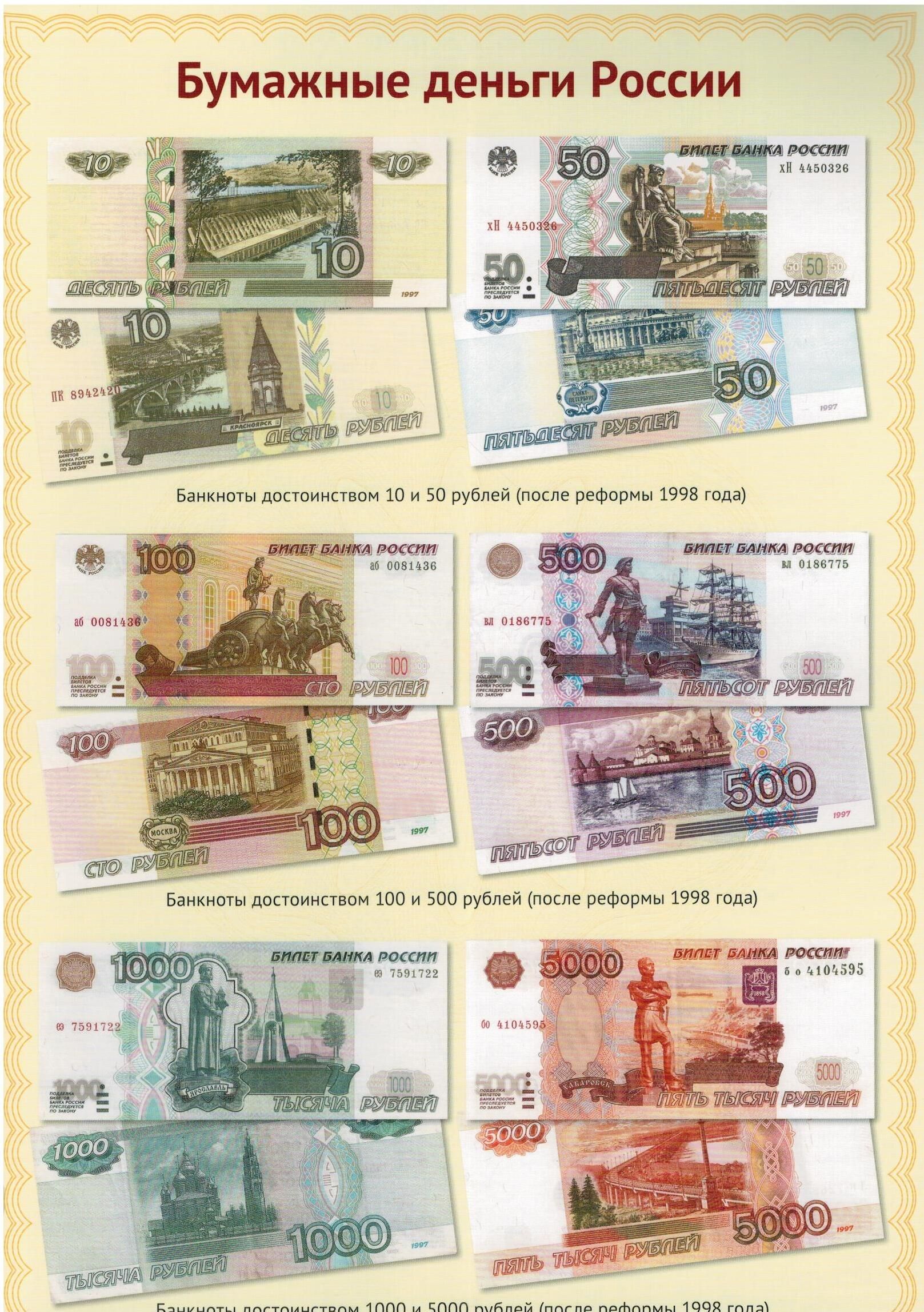 Дай озону деньги. Бумажныя деньги в России. Российские бумажные купюры. Современные бумажные деньги. Бумажные банкноты РФ.