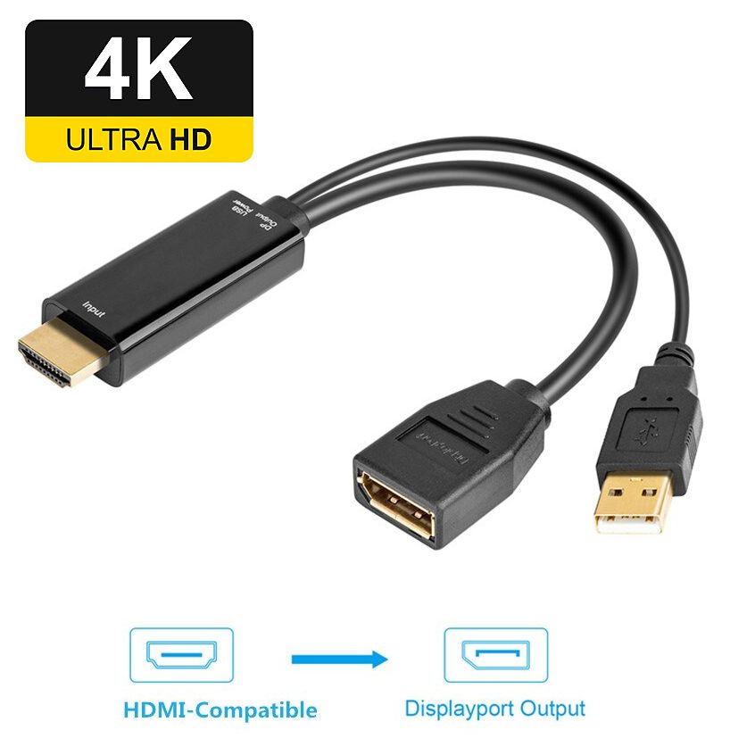 Видео переходник PALMEXX HDMI(m)-DisplayPort(f), 4K