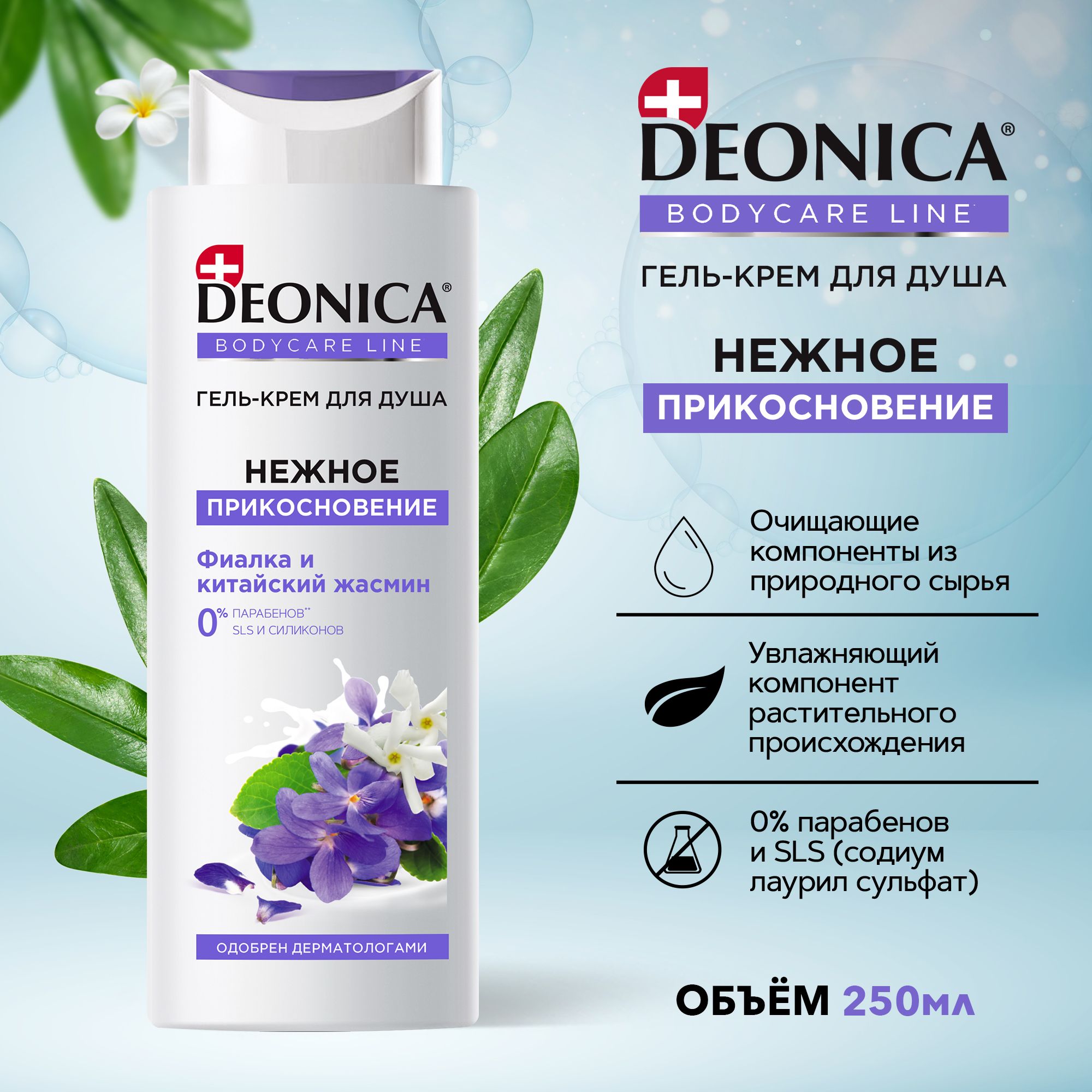 Дионика фф