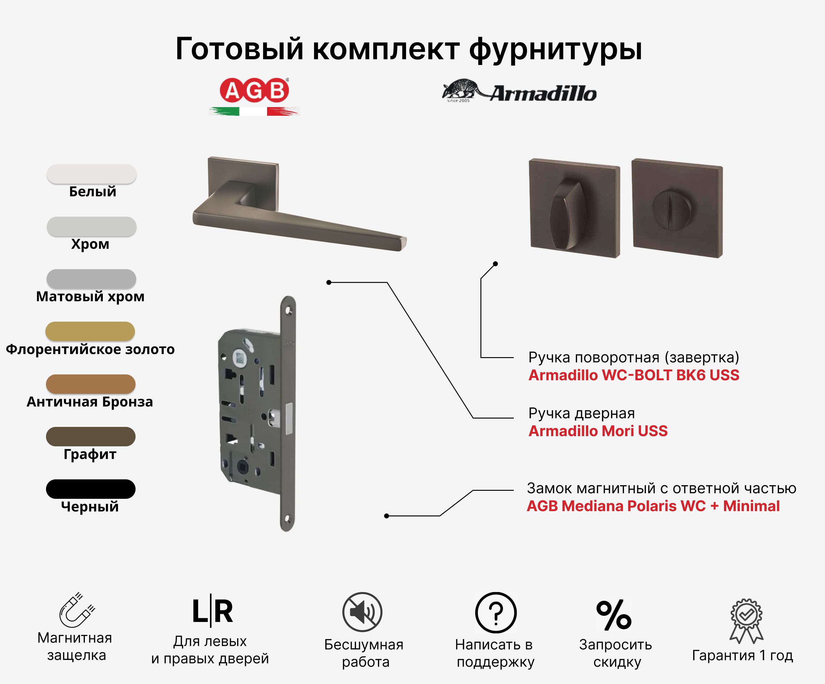 северский завод фурнитуры и мебели