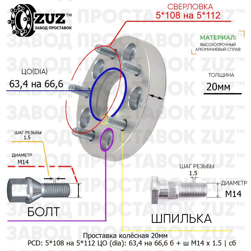 Проставка колёсная 1 шт 20мм 5*108 на 5*112 ЦО 63,4 на 66,6 Крепёж в комплекте Болт + Шпилька М14*1,5 ступичная с бортиком переходная адаптер для дисков 1 шт на ступицу 5x108 на 5x112