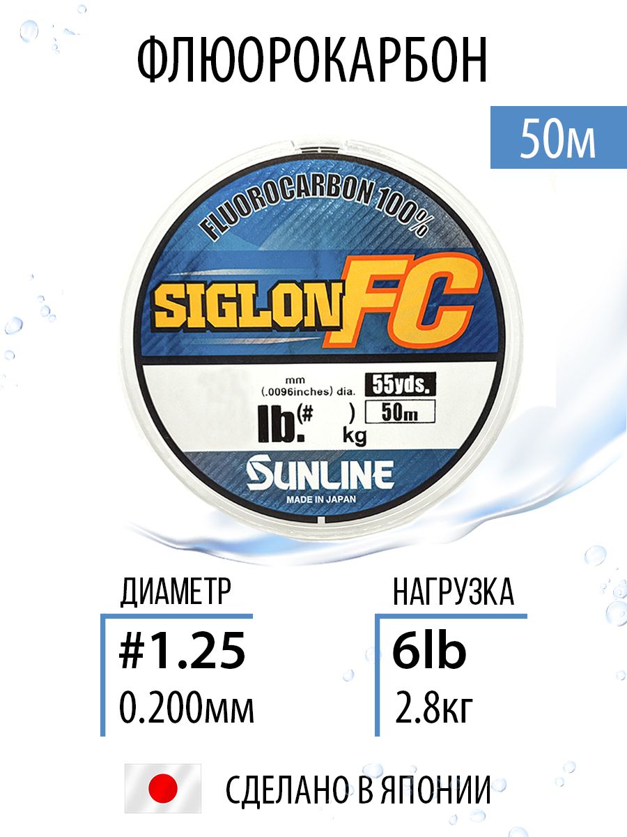 ЛескарыболовнаяфлюрокарбонSunlineSIGLONFC202050mClear0.200mm2.8kg/6lbпрозрачнаялетняя