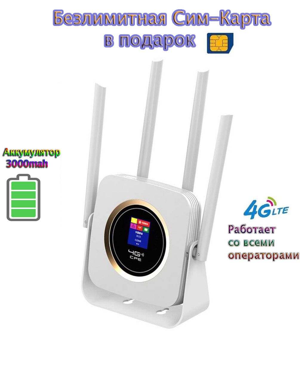 Роутер WiFi 4G LTE / CPE 903-B / 3G 4G точка доступа 4 антенны + SIM карта  IMEI можно изменить - купить с доставкой по выгодным ценам в  интернет-магазине OZON (867436165)