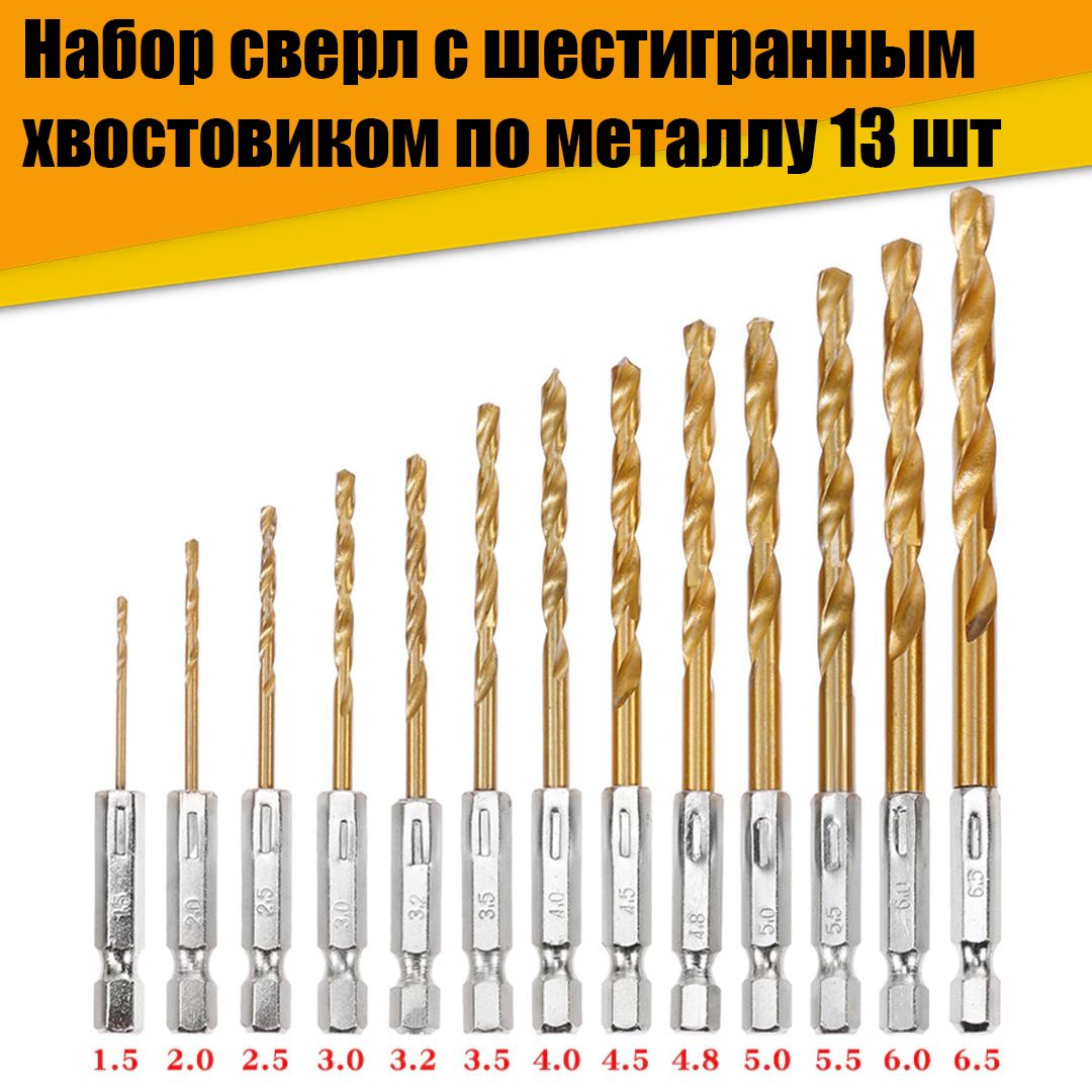 Авито сверла по металлу. Набор свёрл по металлу с шестигранным хвостовиком. Хвостовик по карте.