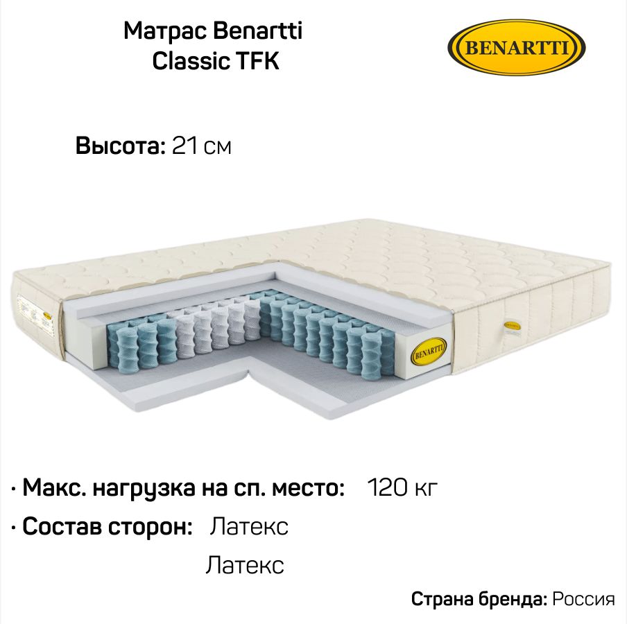 Матрас benartti classic mini tfk