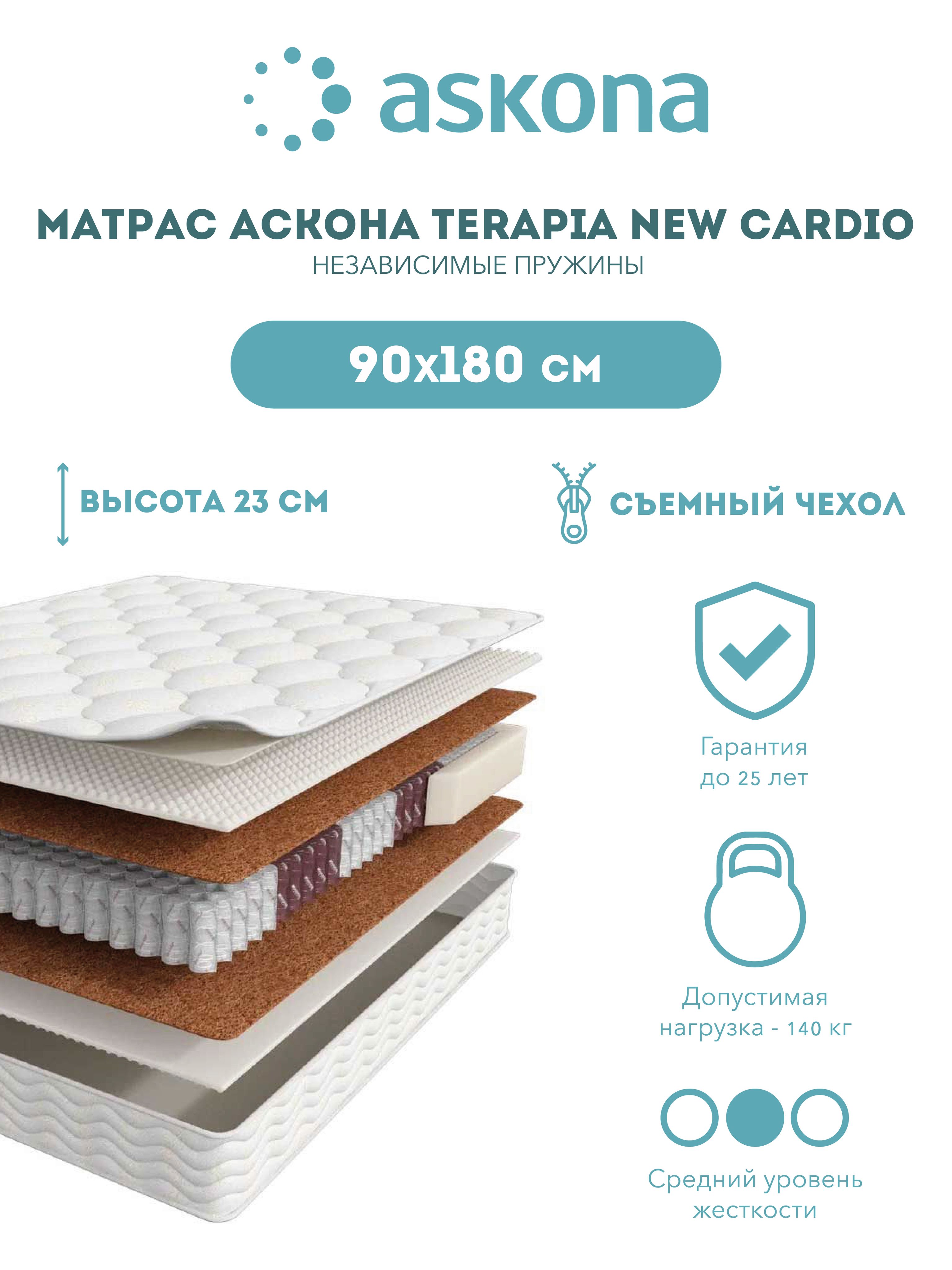 матрас terapia new spectra