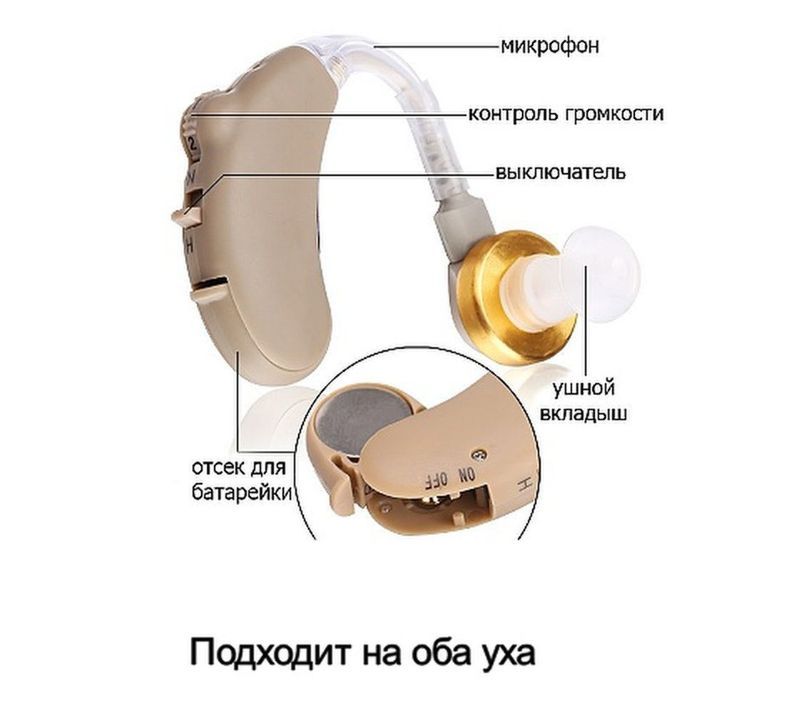 Слуховой аппарат Axon V-185