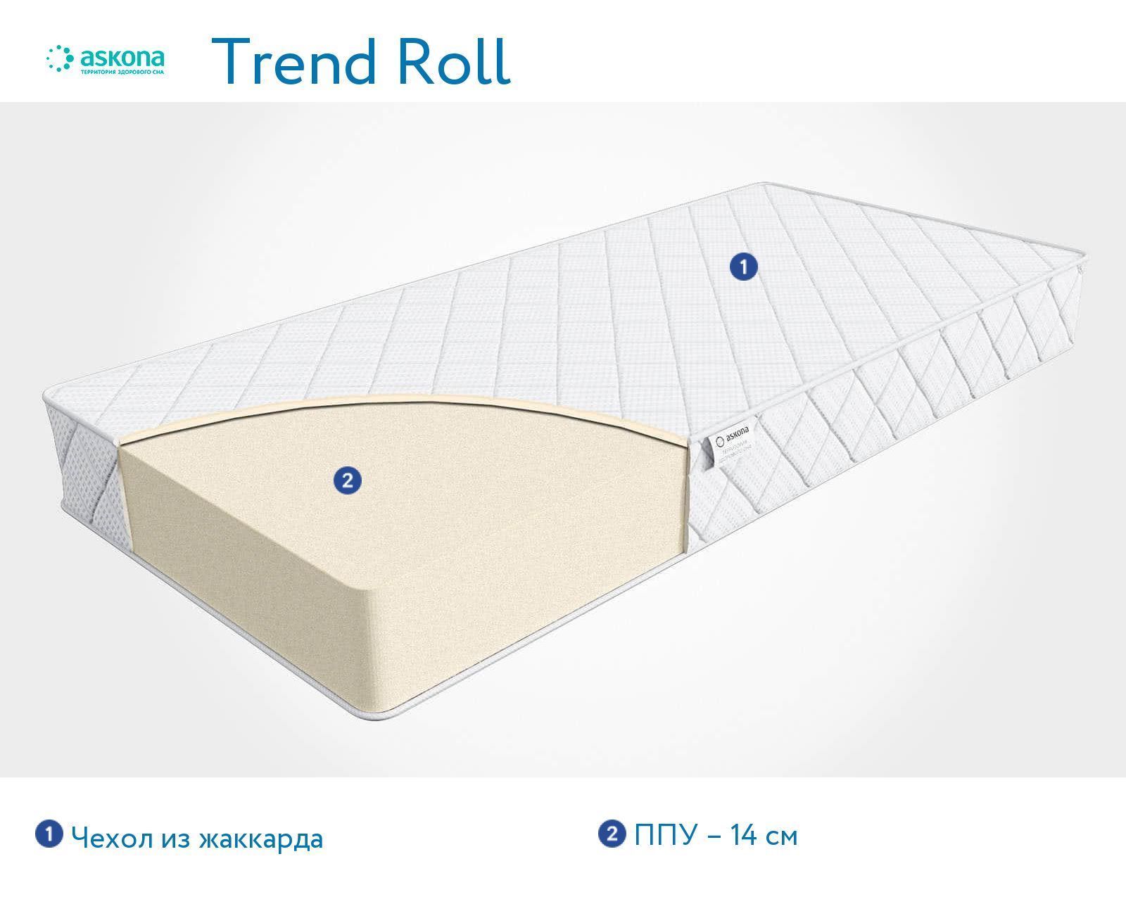 Askona trend Roll