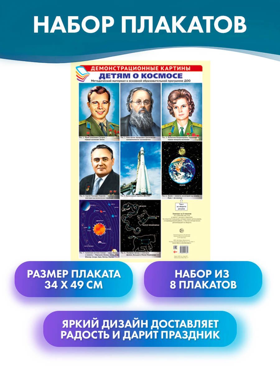 Плакат Ко Дню Космонавтики – купить постеры на OZON по выгодным ценам
