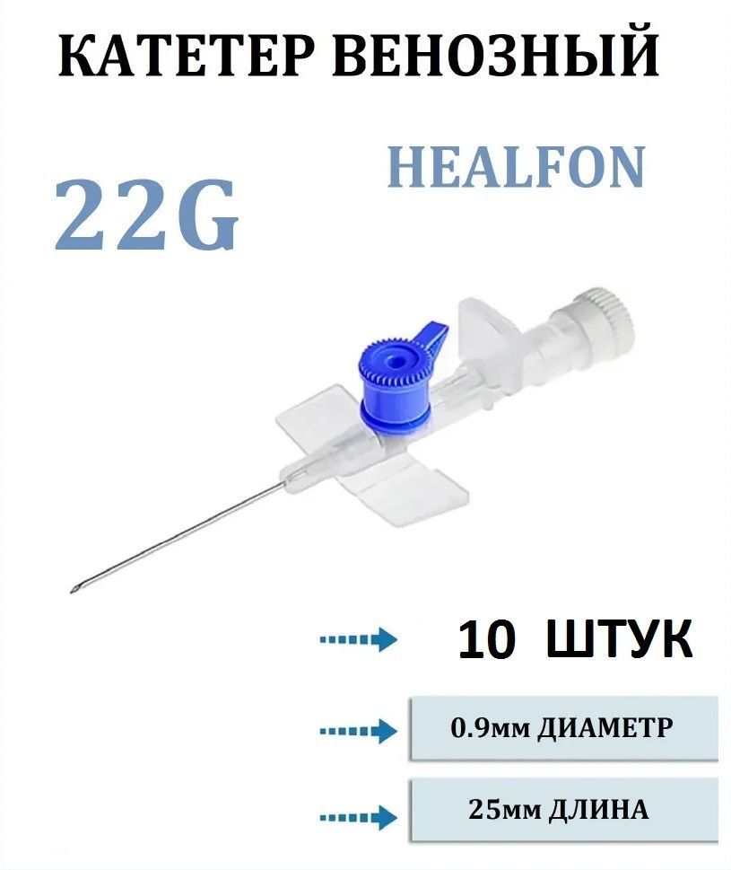 Размеры катетеров fr. Катетер канюля внутривенный. МЕДИФЛОН катетер внутривенный. Канюля внутривенная с инъекционным портом. Катетер внутривенный синий размер