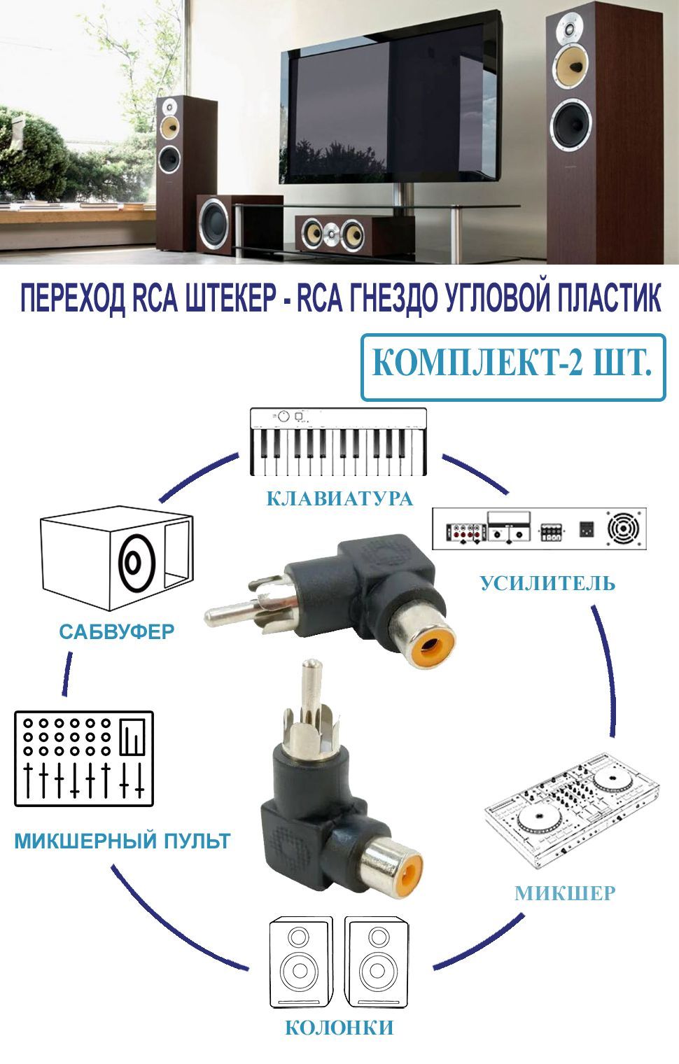 Переход RCA штекер - RCA гнездо угловой пластик (в комплекте 2 штуки)