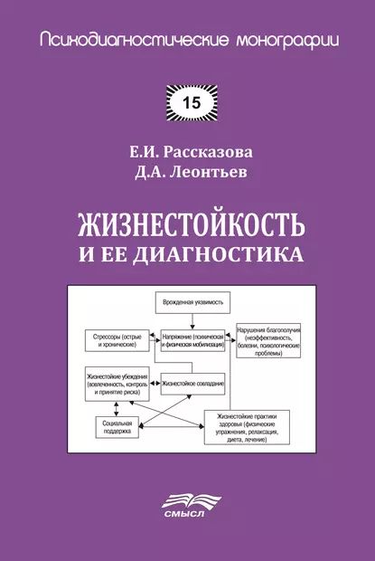 Жизнестойкость и ее диагностика | Леонтьев Дмитрий Алексеевич, Рассказова Елена Игоревна | Электронная книга