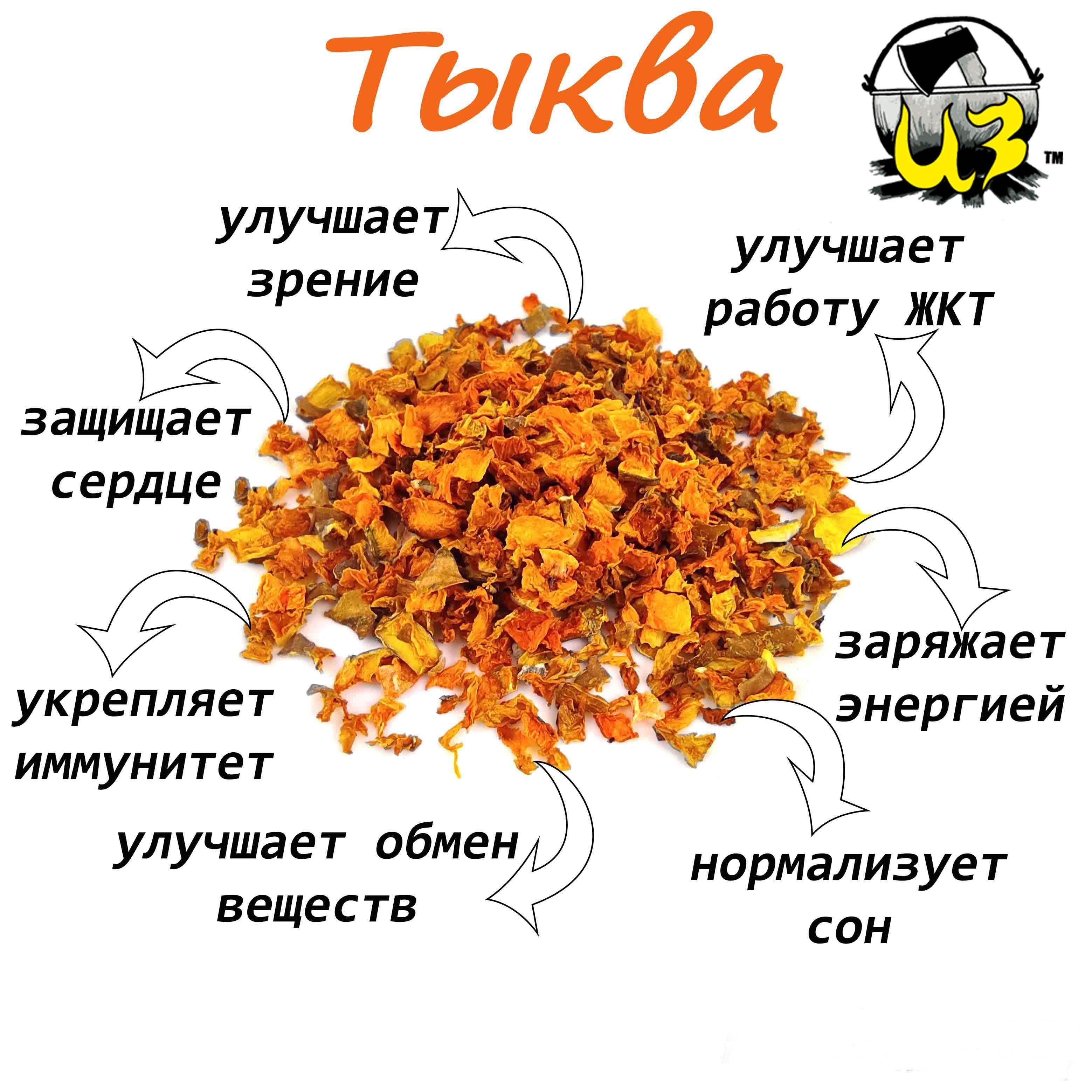 Состав тыквы