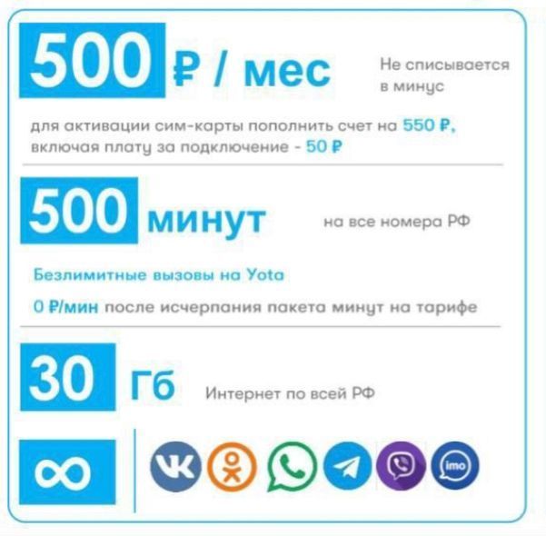 500 минут