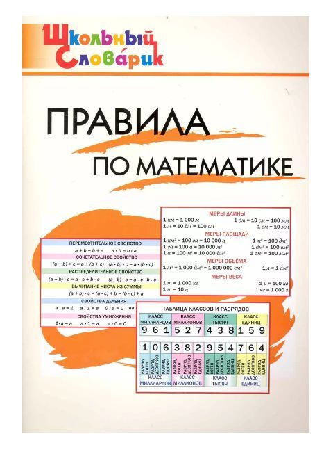 Правила по математике. Школьный словарик Клюхина Ирина Вячеславовна - купить с д