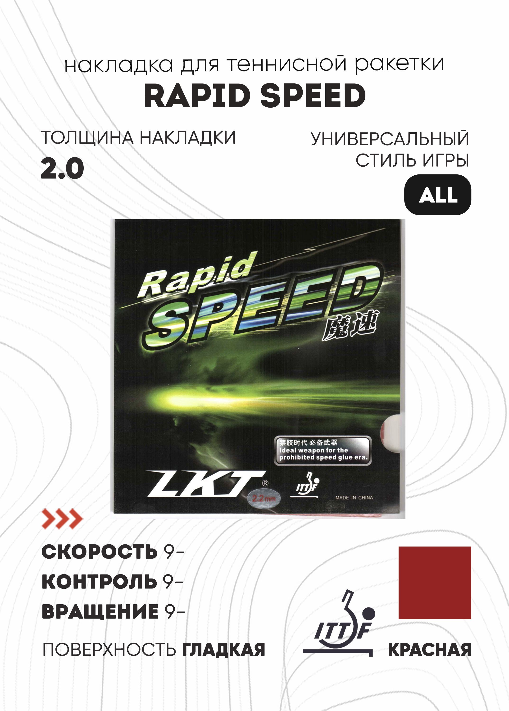 Rapid speed. Накладка KTL (LKT) Rapid Sound. Black Speed турецкий. Накладка Friendship Dr Evil. Накладка KTL (LKT) Rapid Speed.