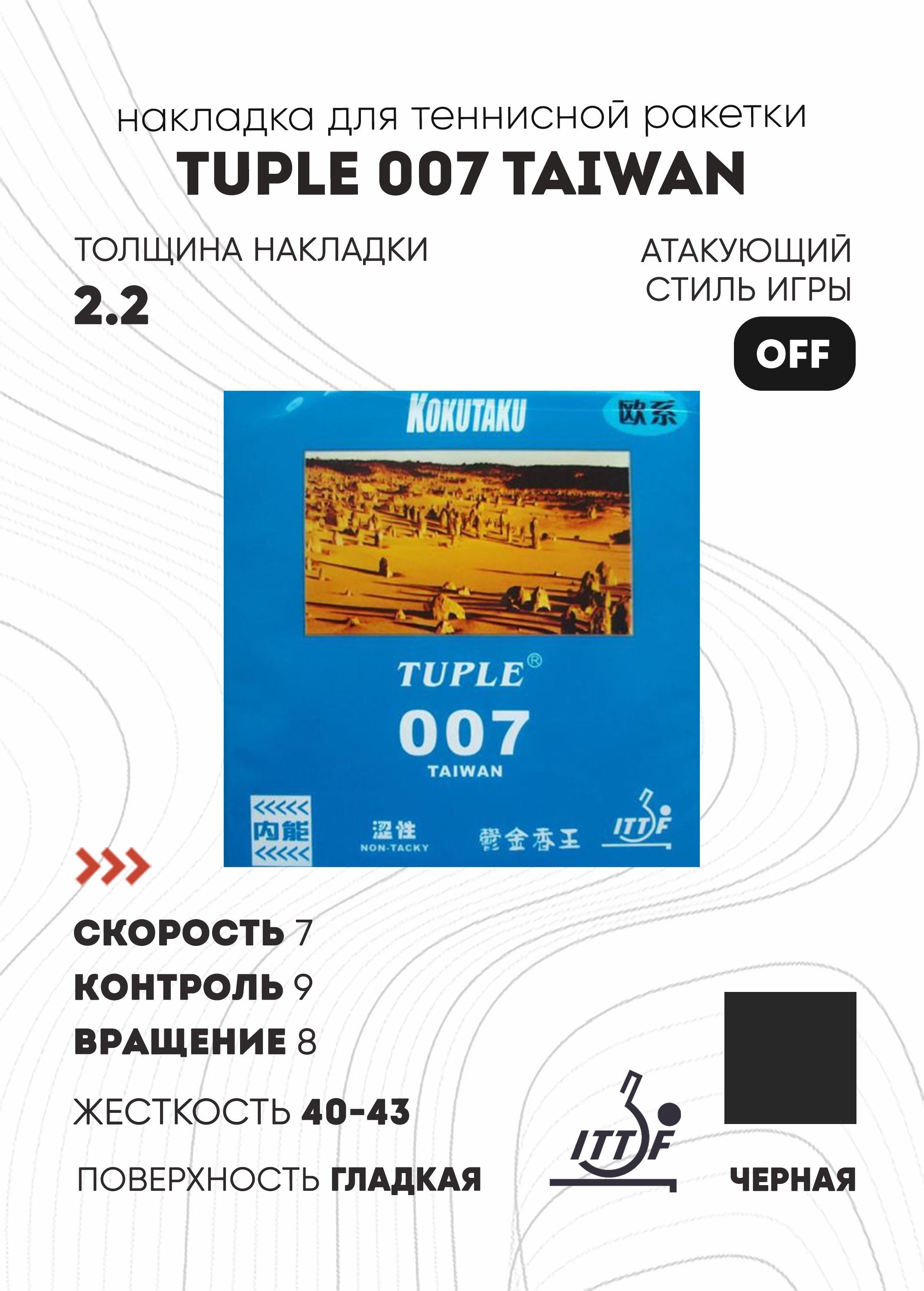 Накладка на ракетку для настольного тенниса Kokutaku Tuple 007 Taiwan – это...