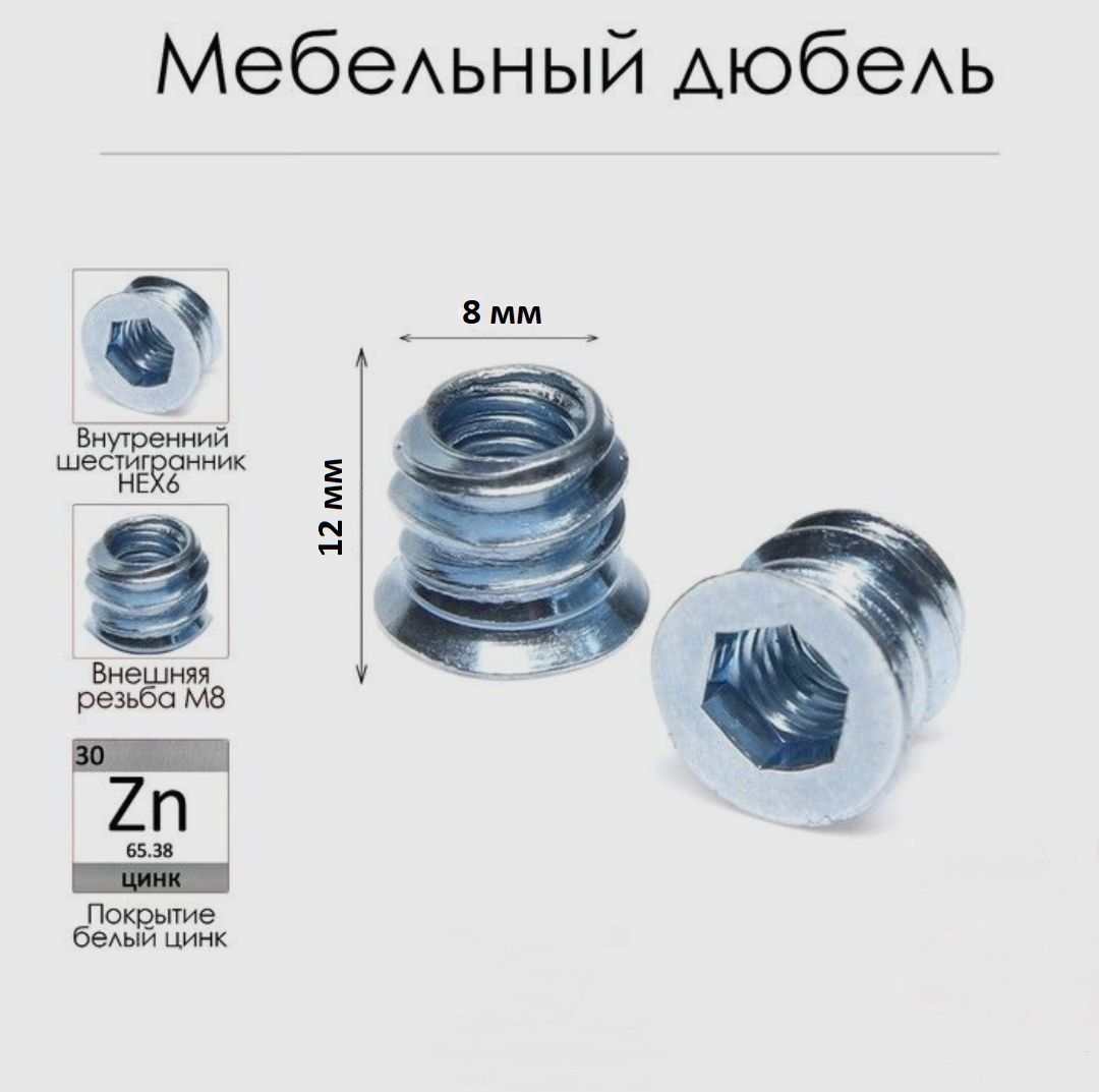 Дюбель мебельный 6х10 мм металл цвет хром