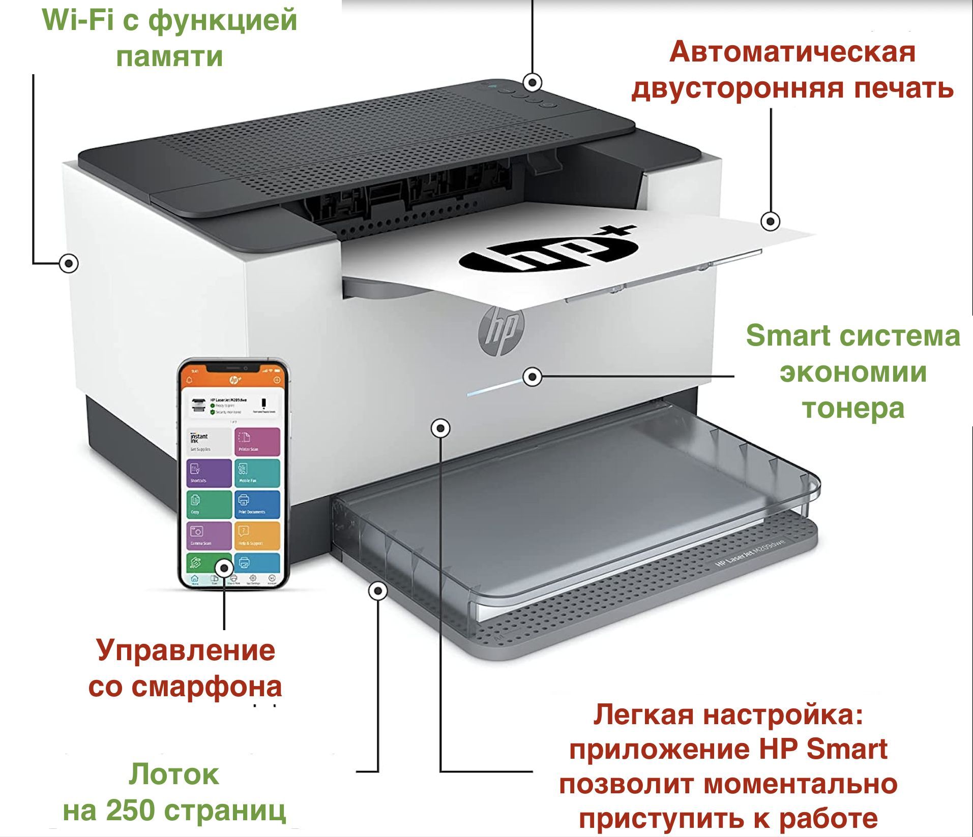 HPПринтерлазерныйLaserJetM211dw+Гарантия12месяцев+Wi-Fi+Перезаправляемыйкартридж+Двусторонняяпечать,белый,черный