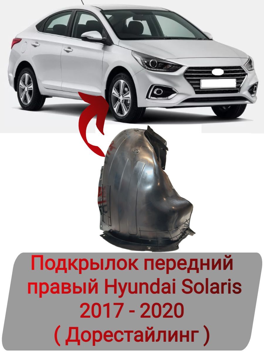 Подкрылок передний правый Hyundai Solaris 2017-2020