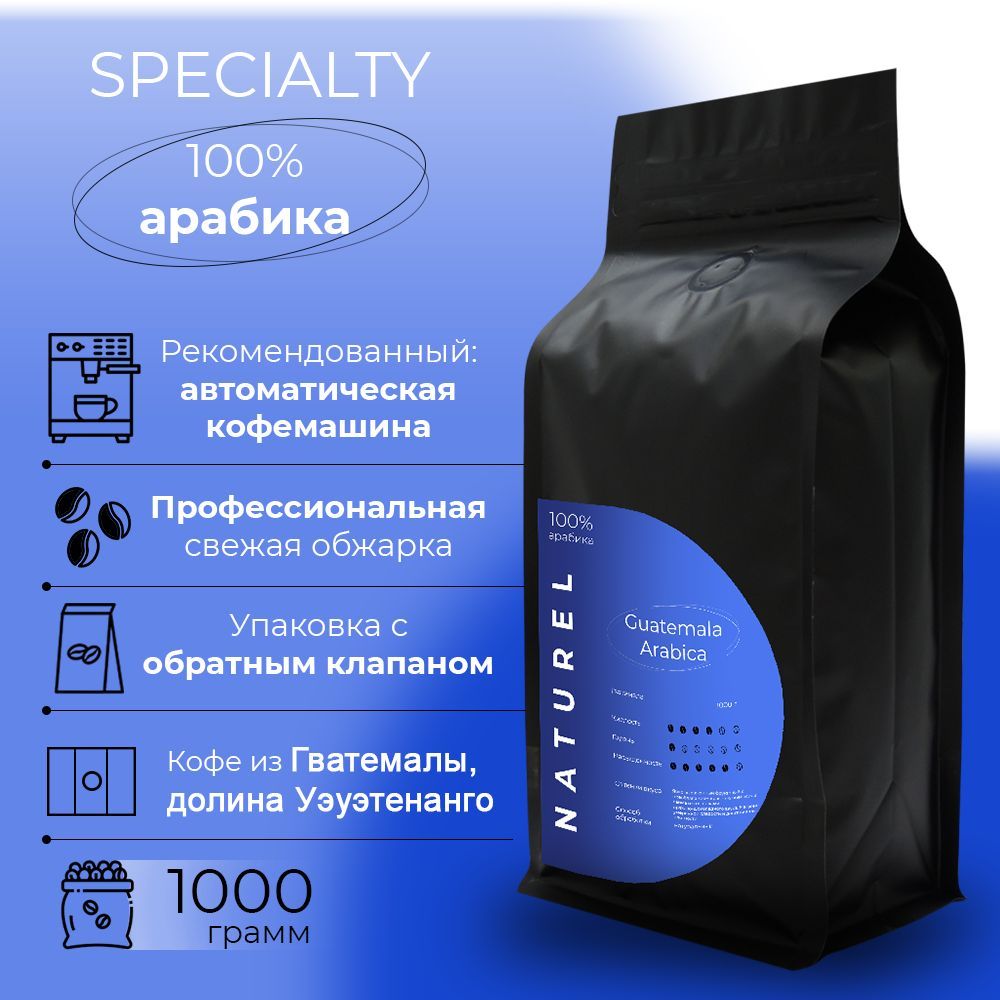 Купить Свежеобжаренный Кофе В Зернах На Озоне