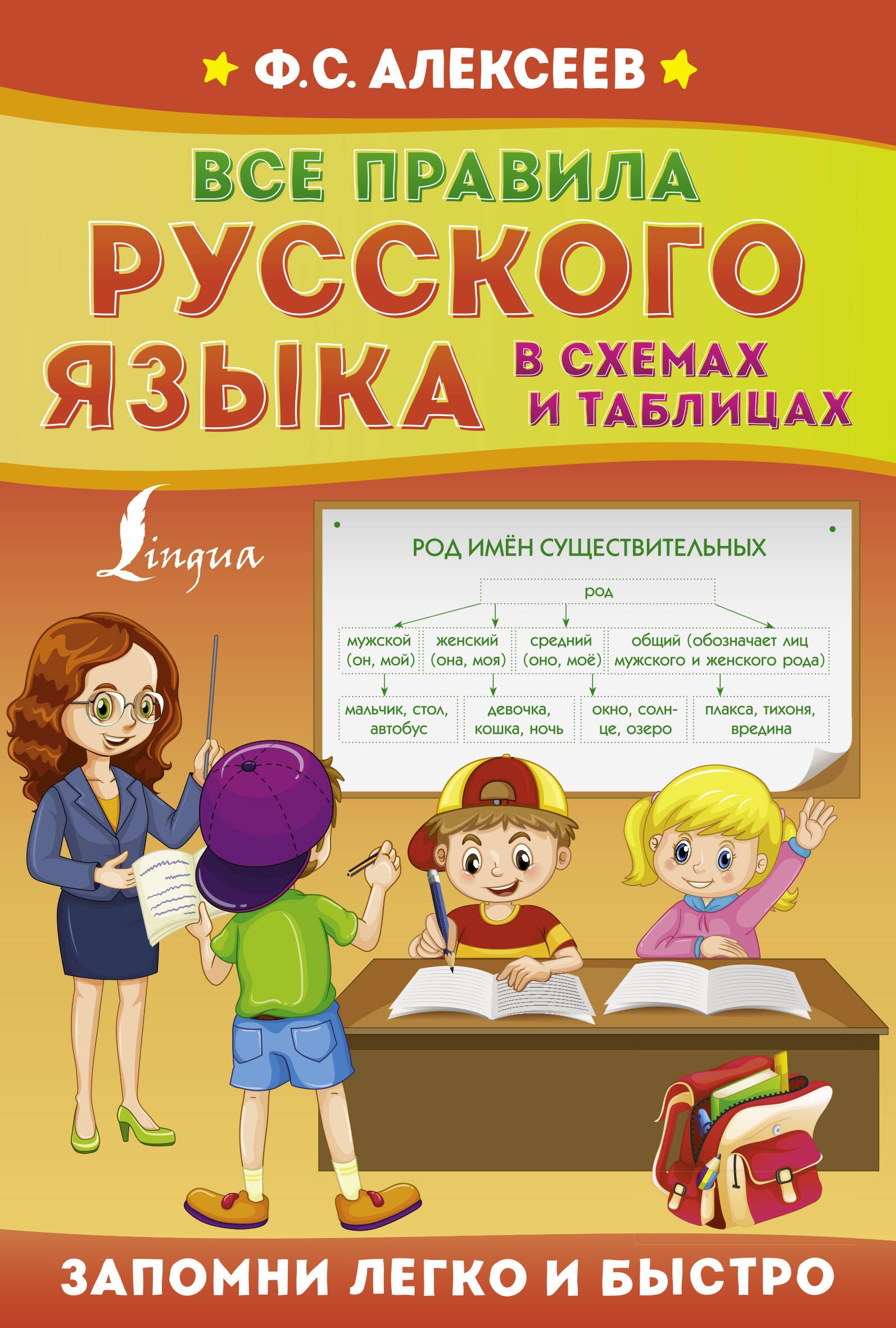 История россии в схемах и таблицах алексеев мазуров