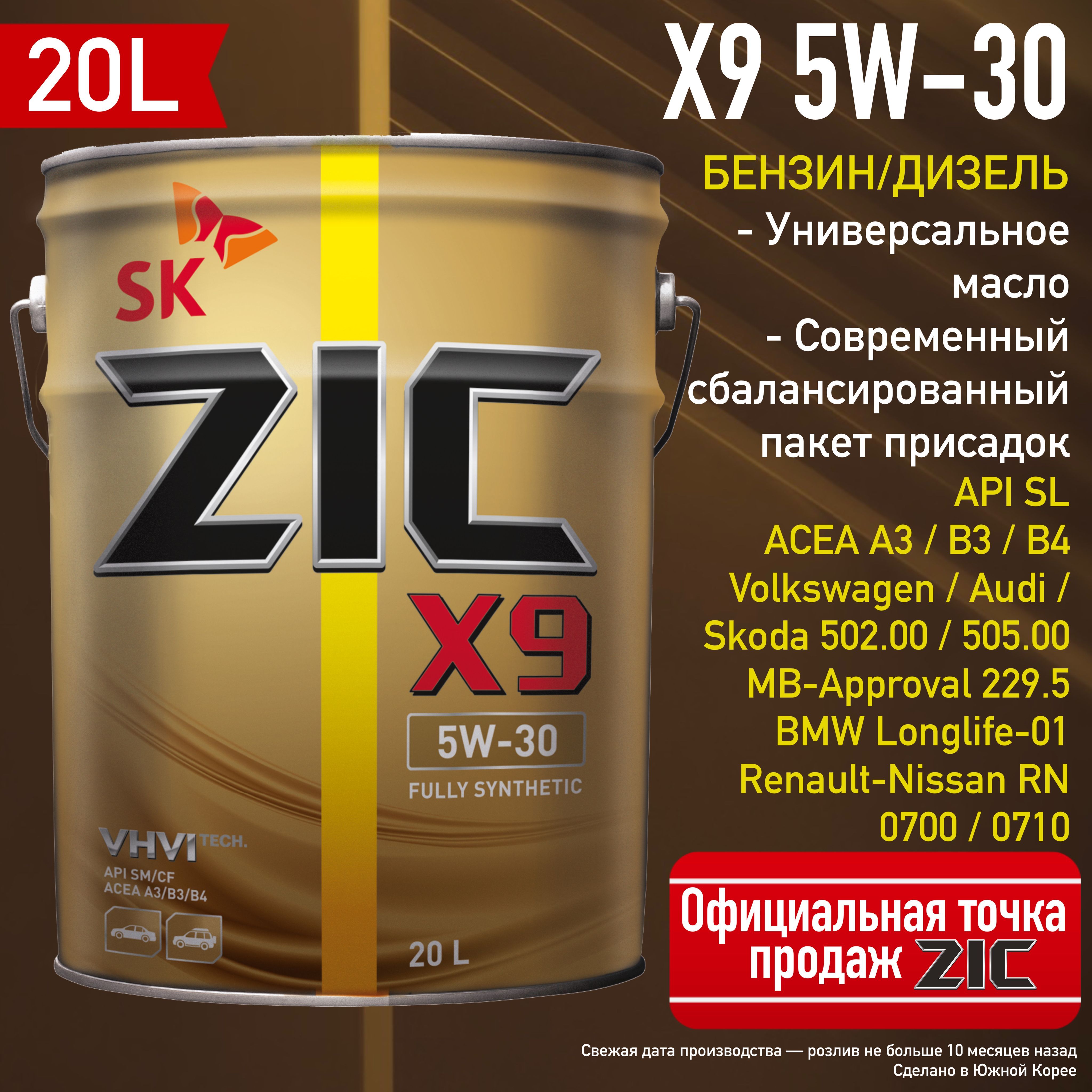 Масло zic 20л. Зик масло логотип. ZIC дизель. Зик 20. Масло моторное зик для дизеля 5/30.