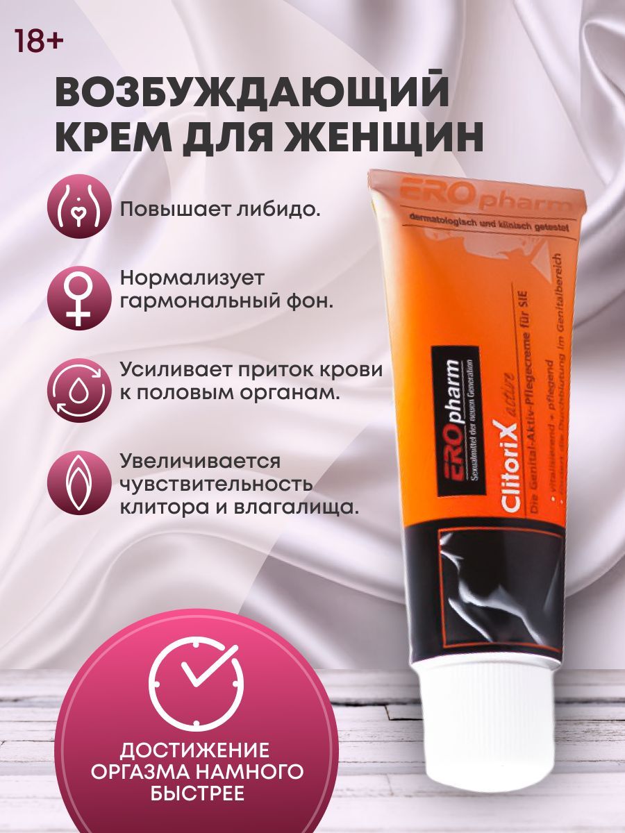 Zini Solution Возбуждающий Крем Купить