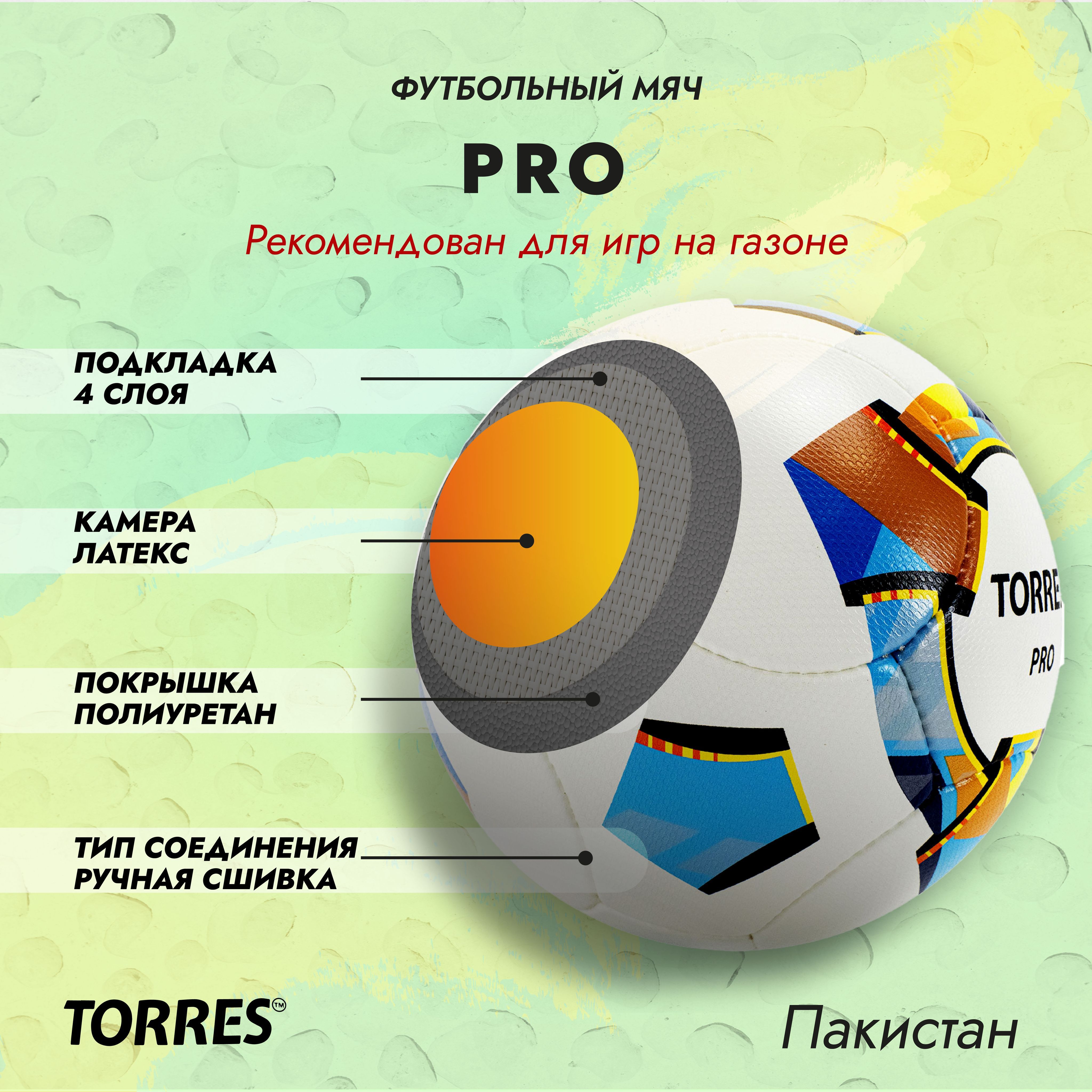 Футбольный мяч TORRES Pro, 5 размер, белый купить по выгодной цене в  интернет-магазине OZON (177014158)